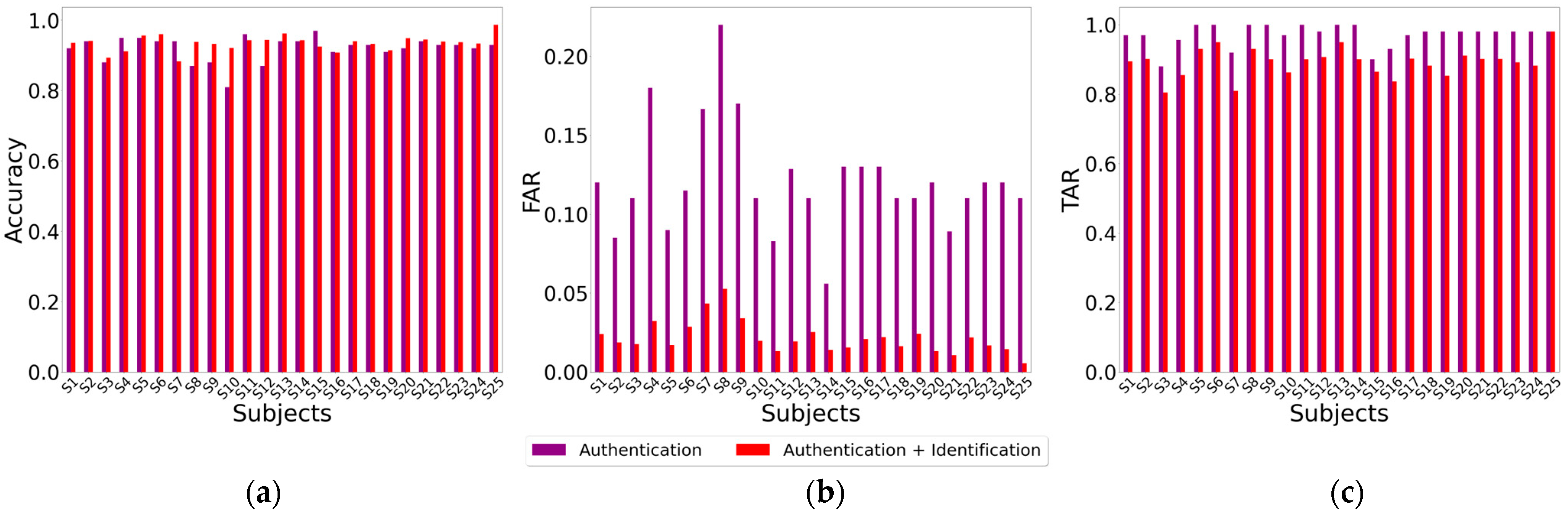 Mathematics 12 01971 g014