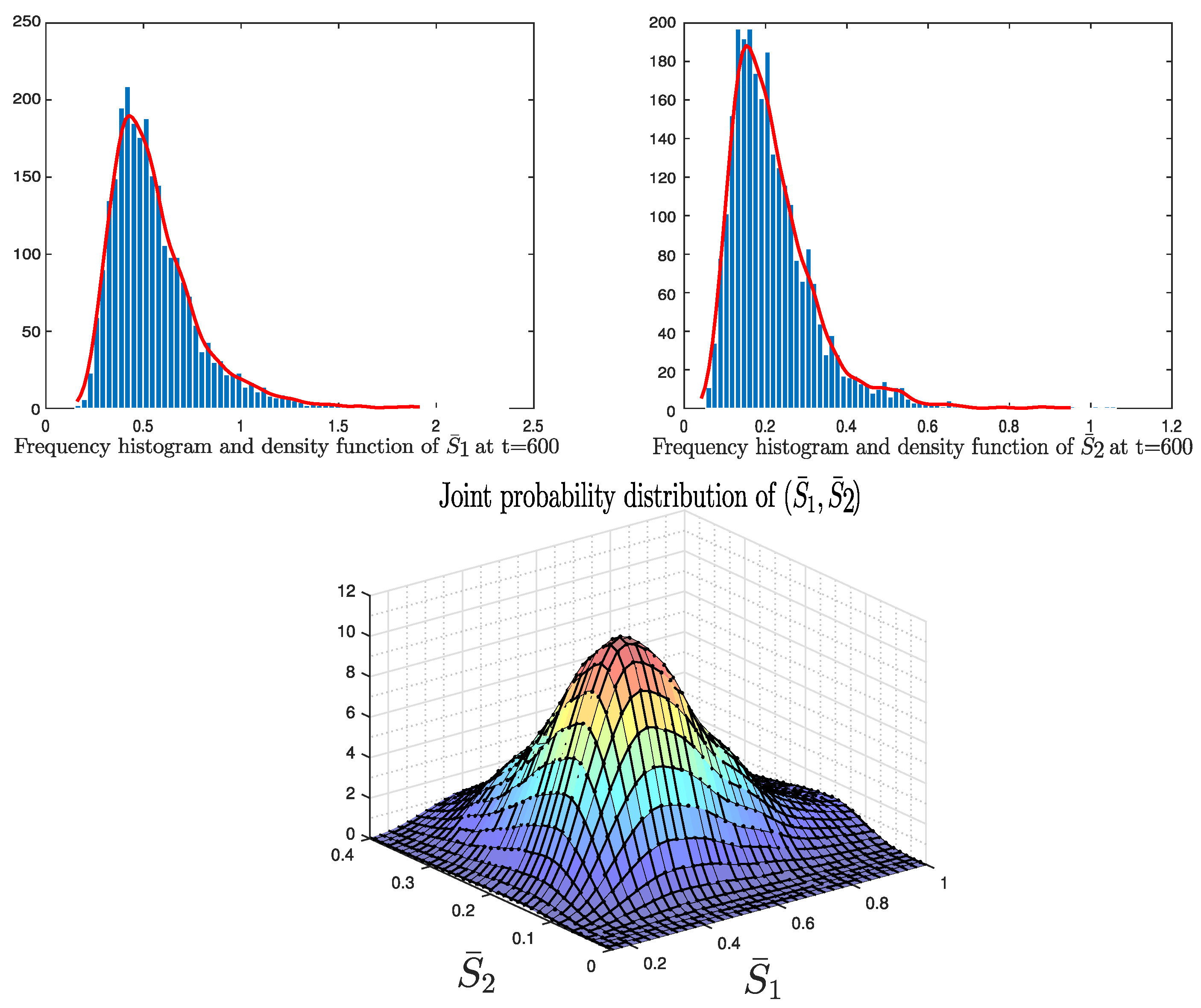 Mathematics 12 01974 g002