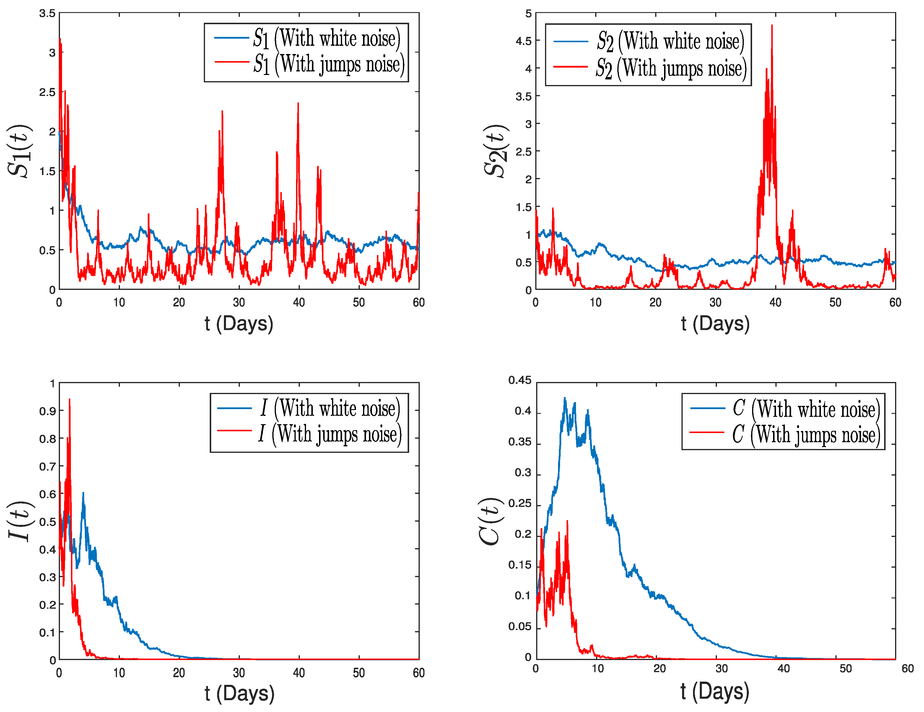 Mathematics 12 01974 g003