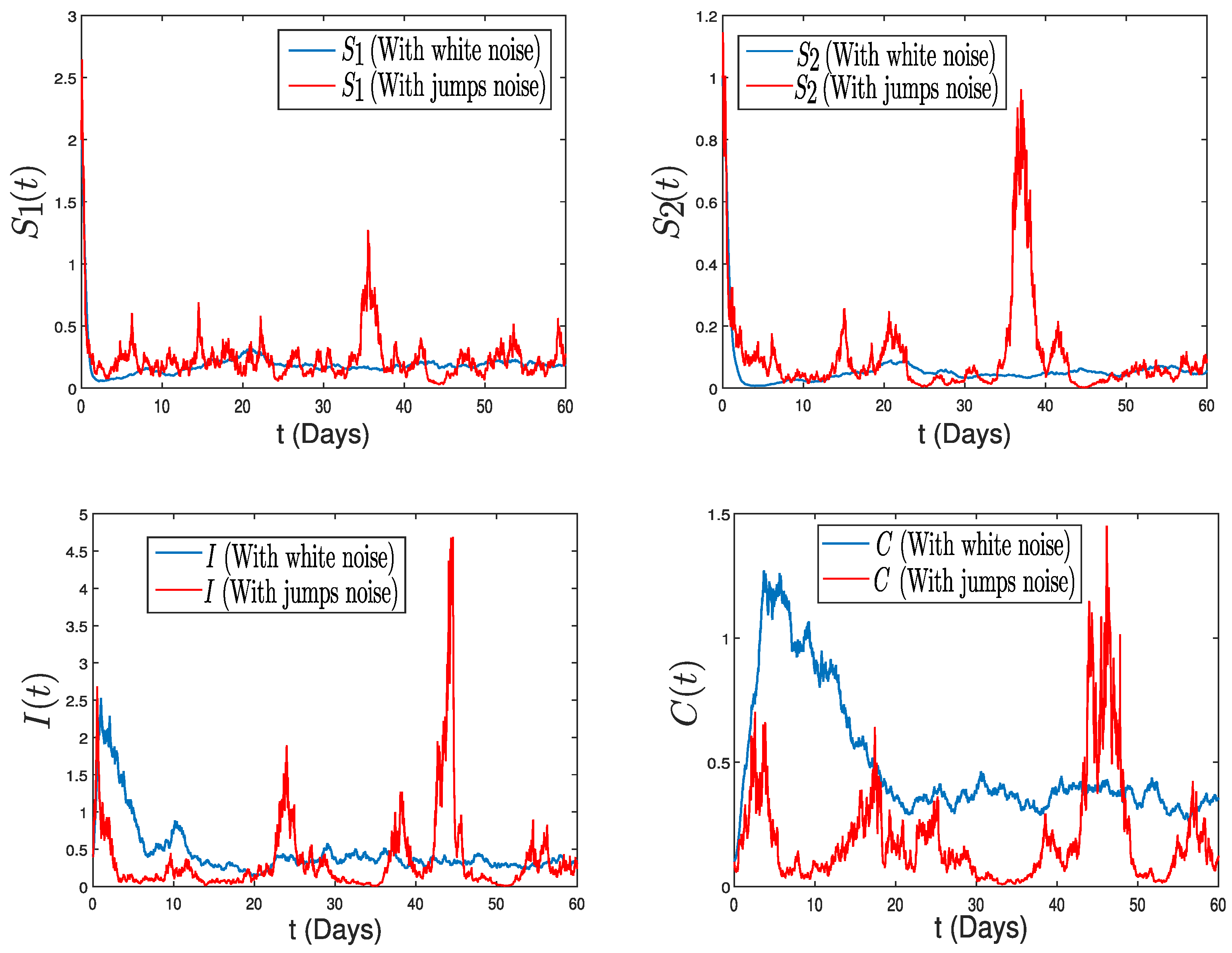 Mathematics 12 01974 g004