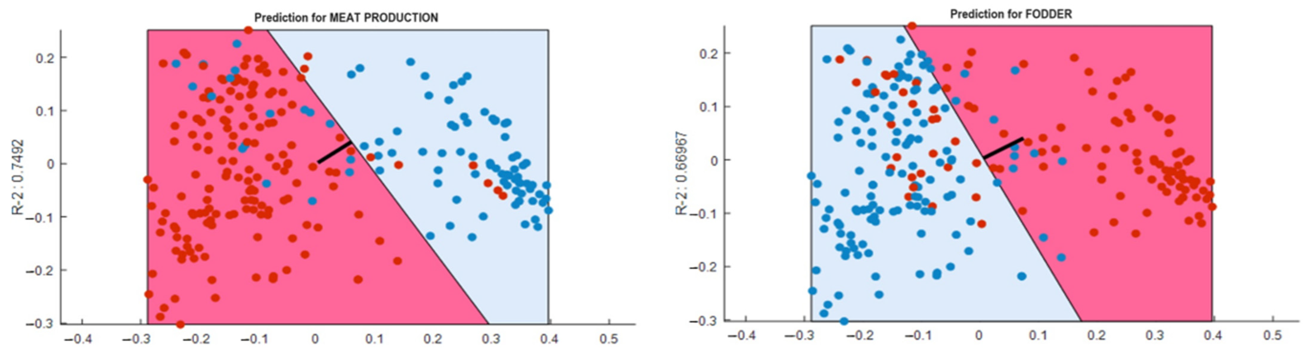 Mathematics 12 01975 g005