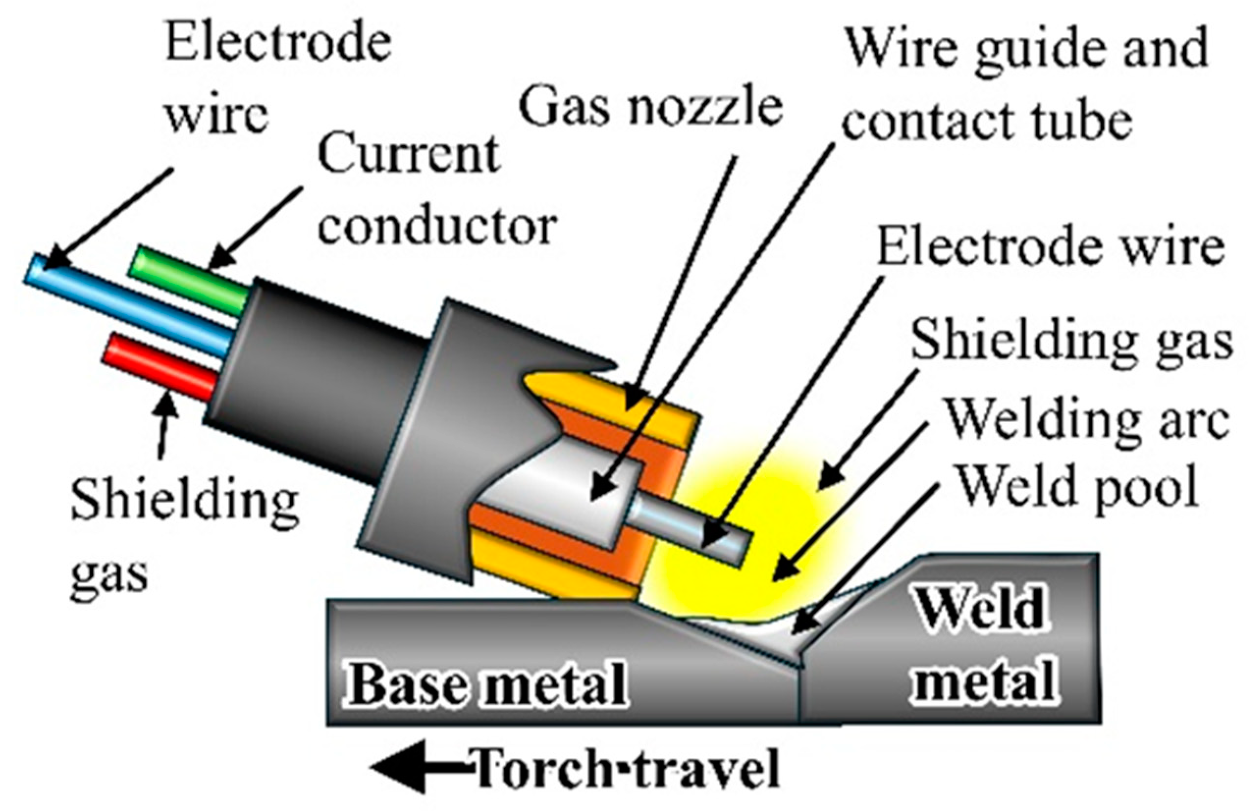 Mathematics 12 01976 g010