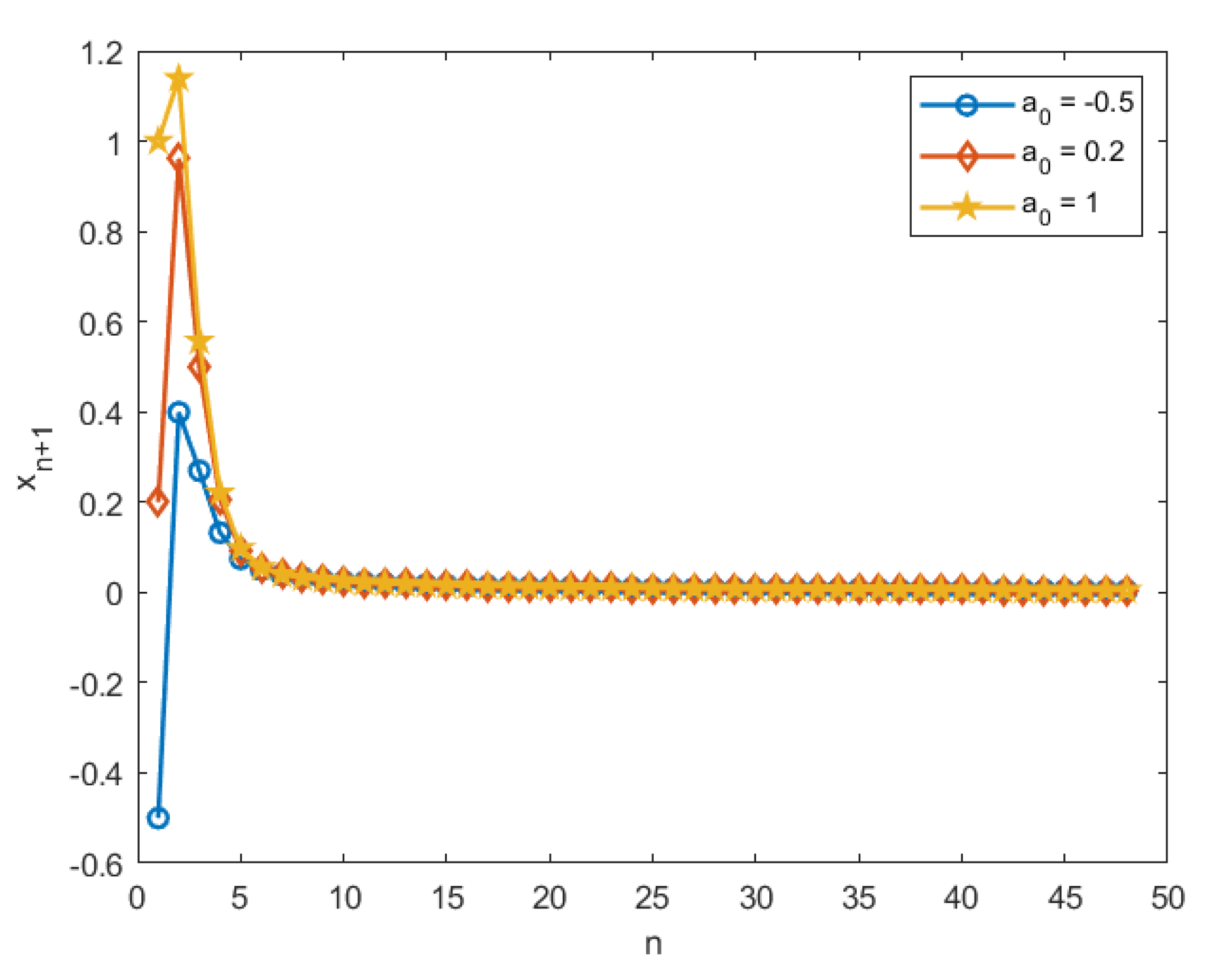 Mathematics 12 01977 g001
