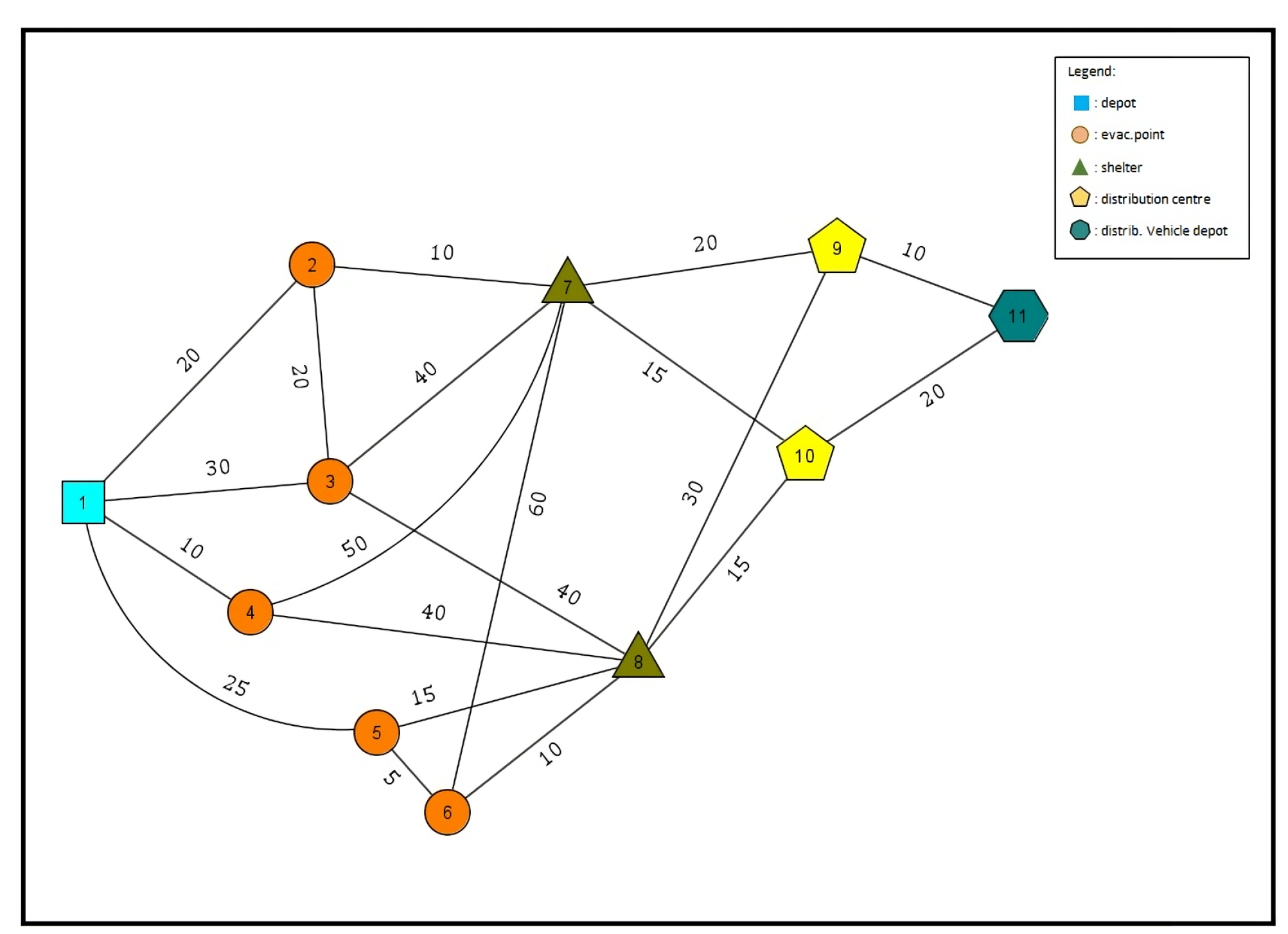 Mathematics 12 01978 g003