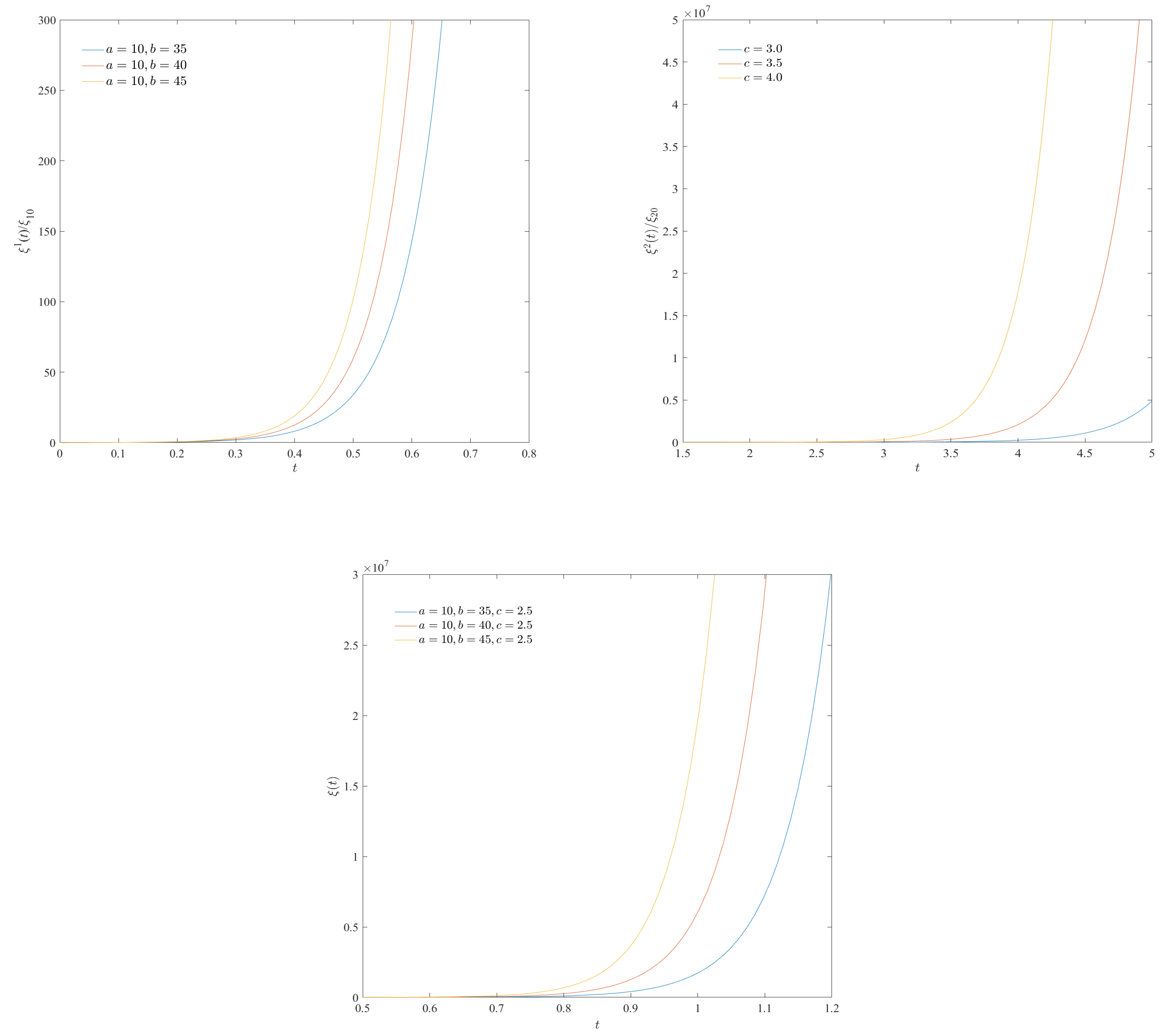 Mathematics 12 01981 g003