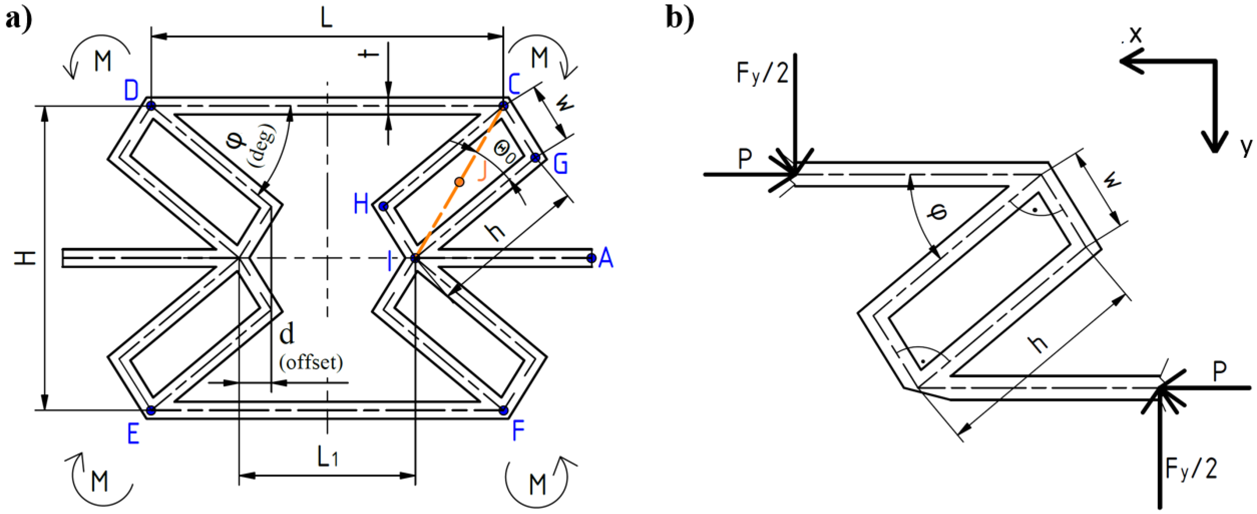Mathematics 12 01983 g002