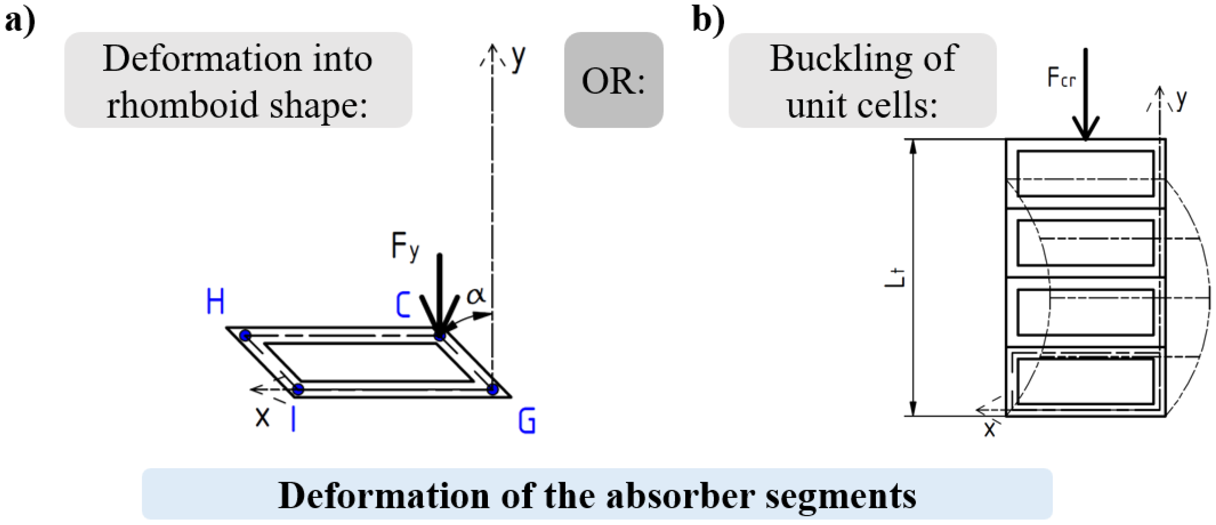 Mathematics 12 01983 g003