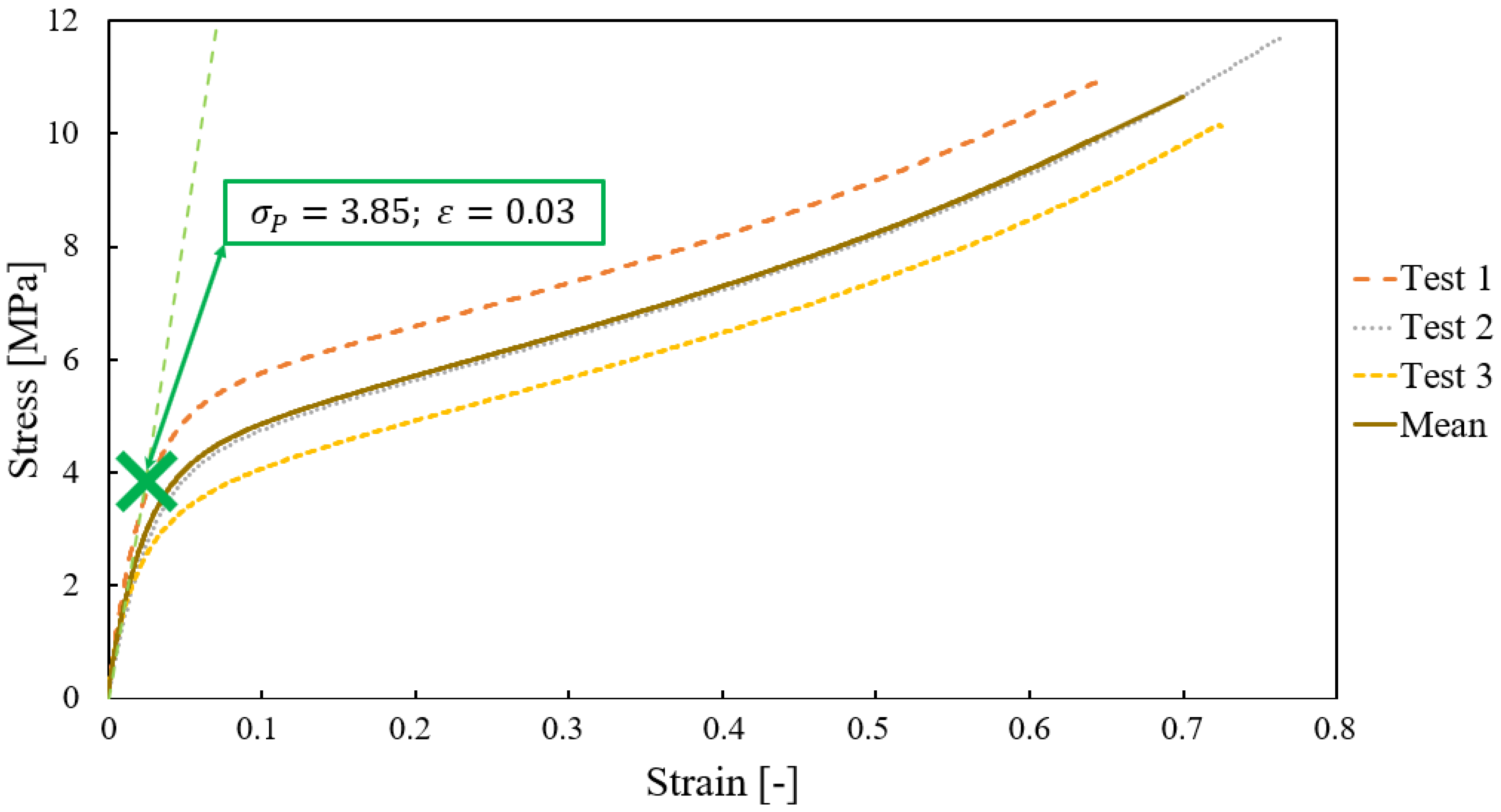 Mathematics 12 01983 g006