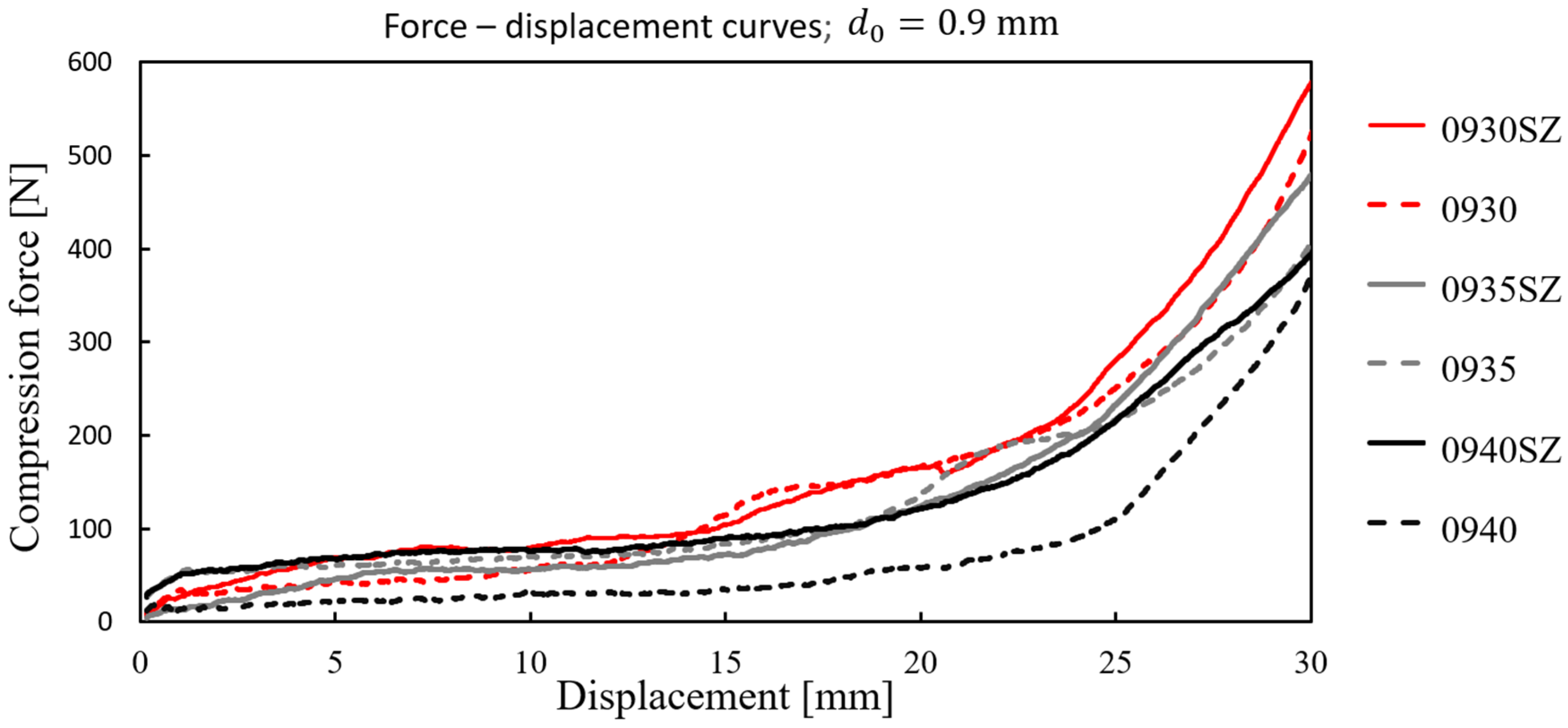 Mathematics 12 01983 g007