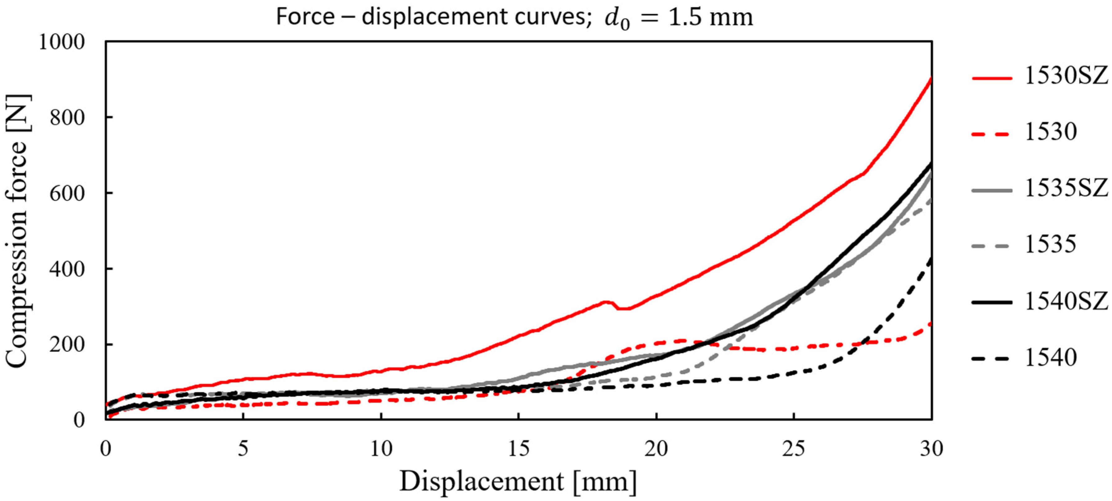 Mathematics 12 01983 g008