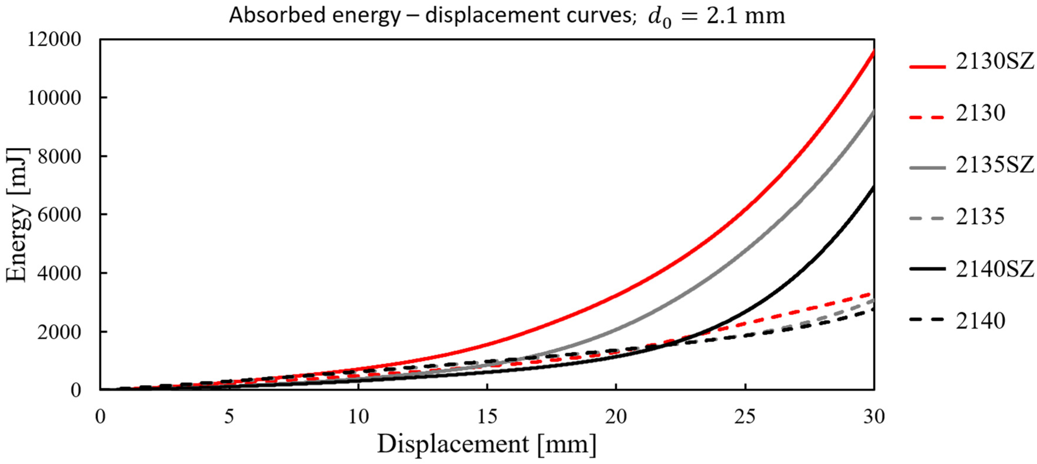 Mathematics 12 01983 g012