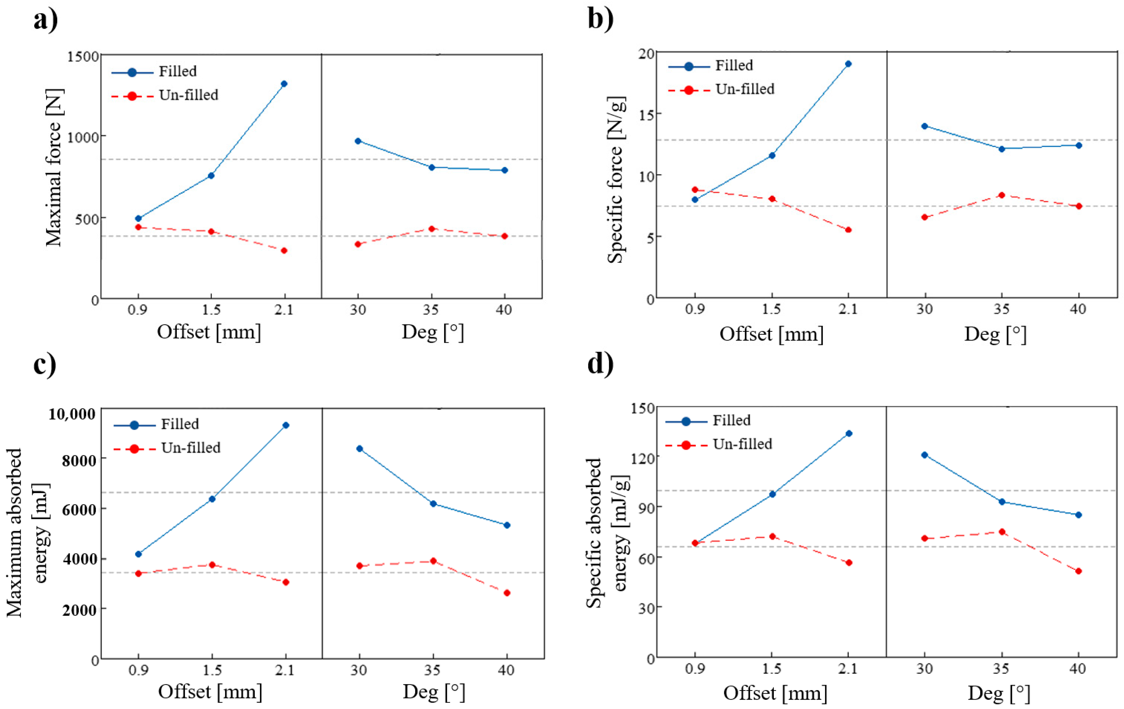 Mathematics 12 01983 g015