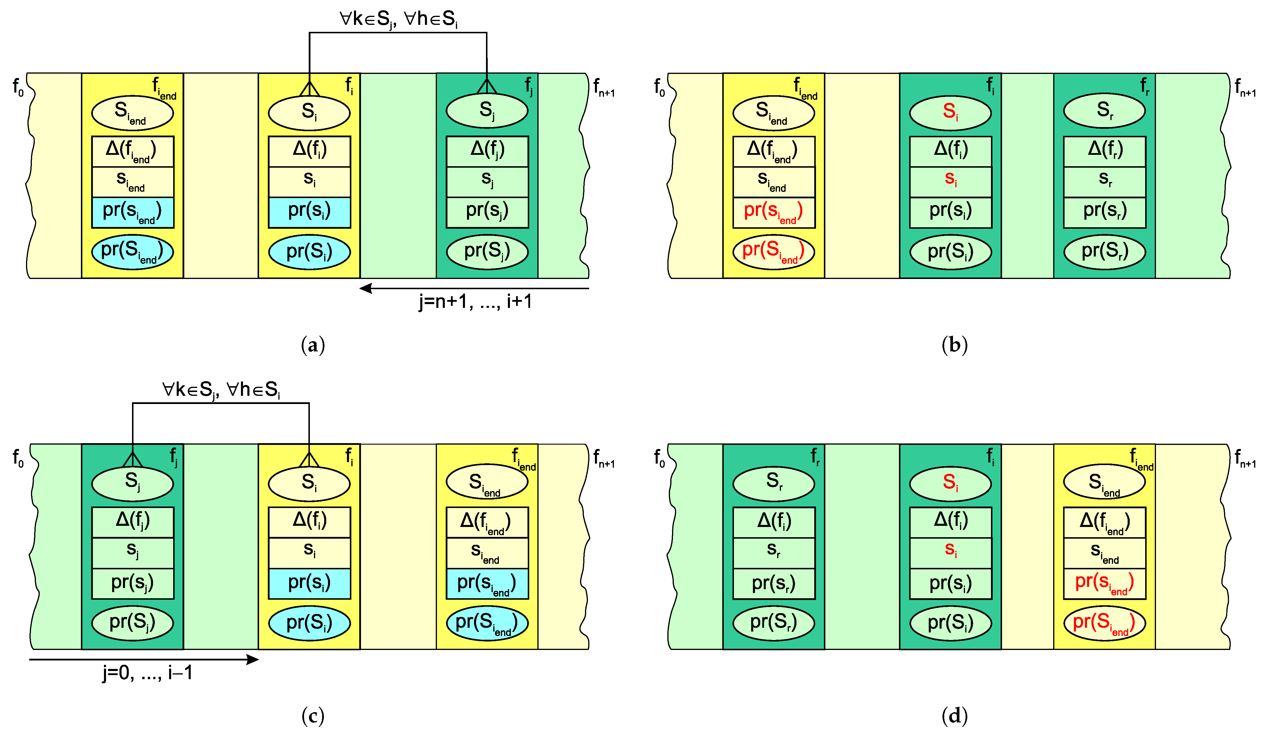 Mathematics 12 01987 g003