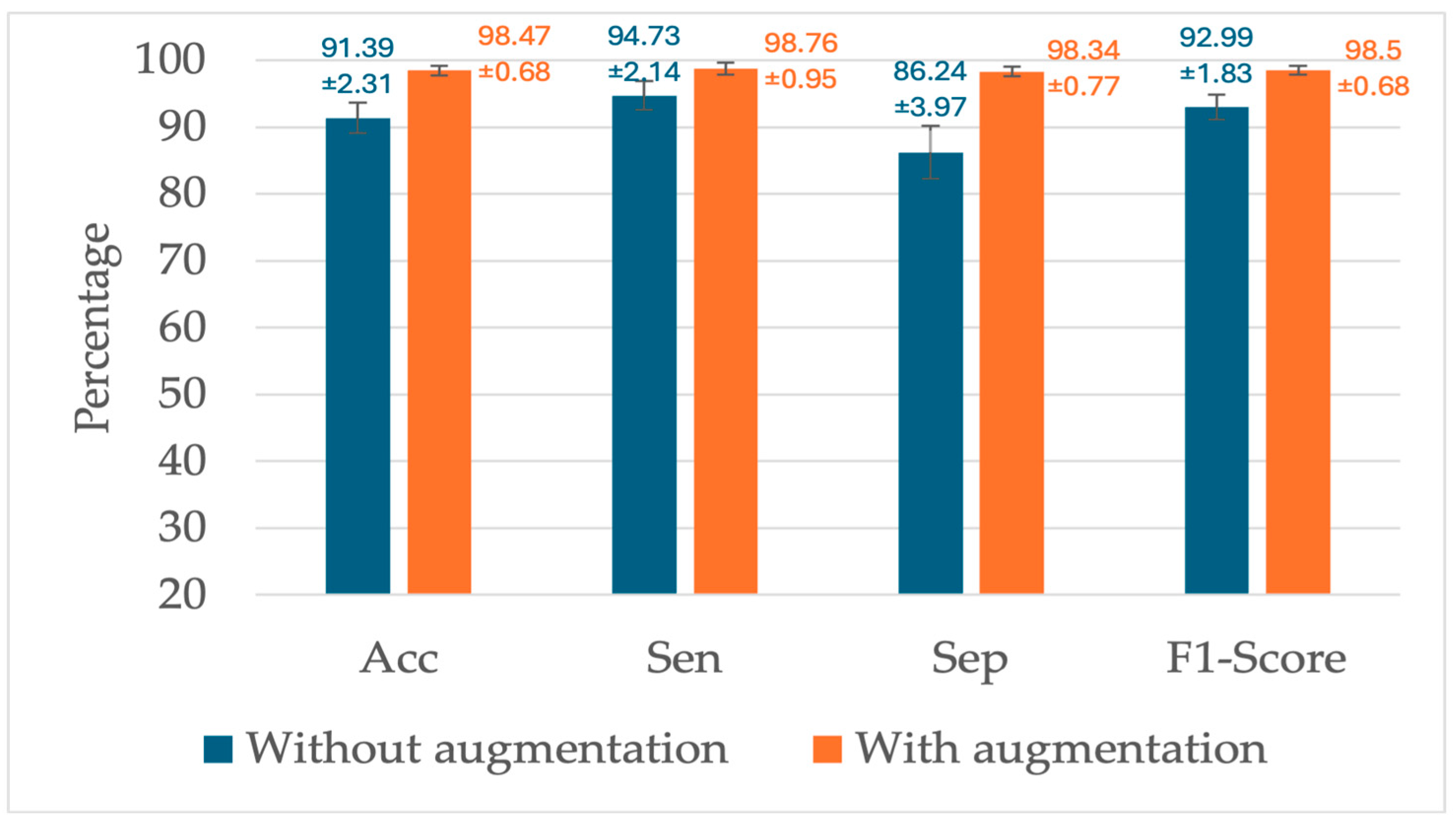 Mathematics 12 01989 g006