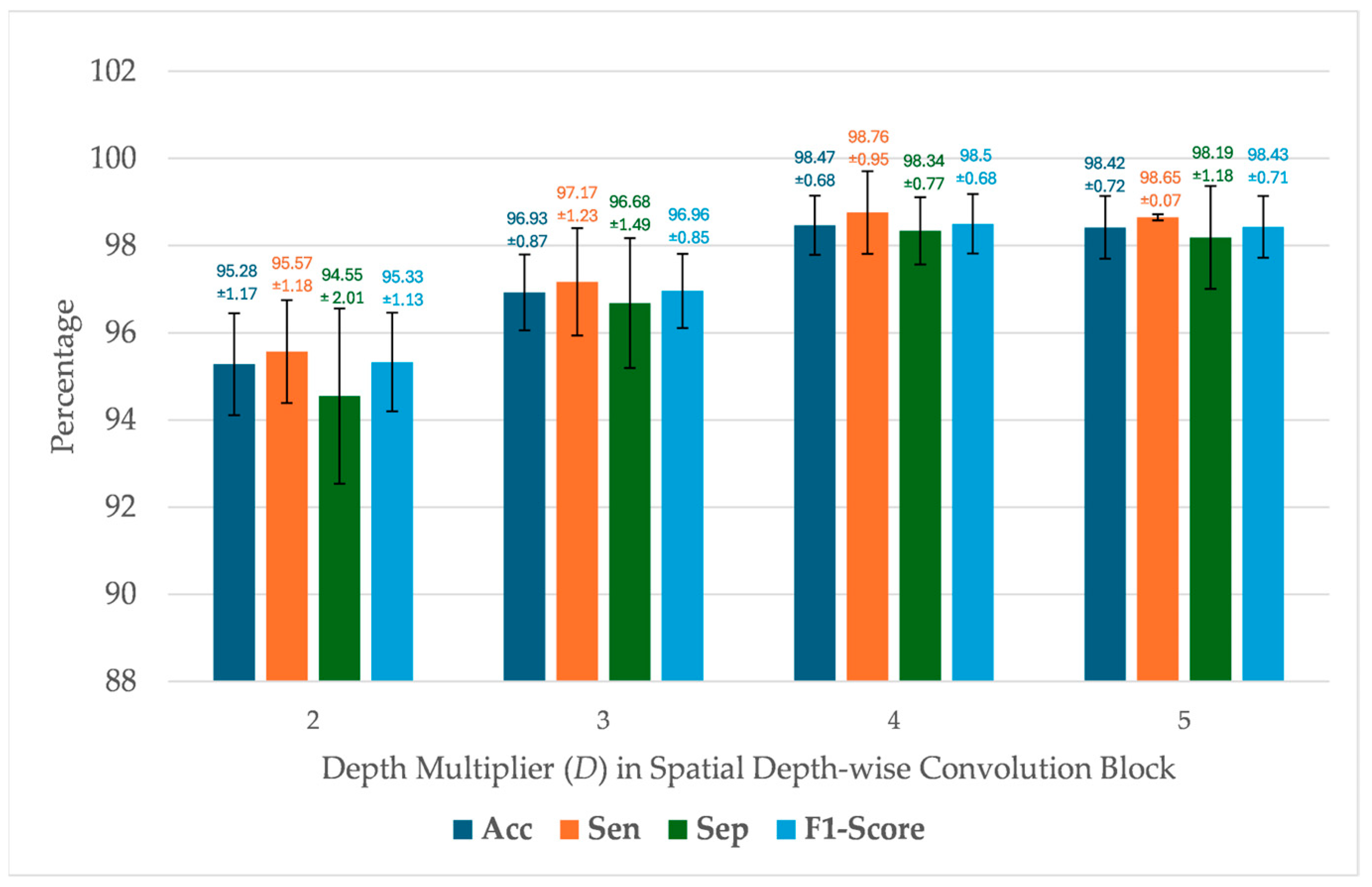 Mathematics 12 01989 g008