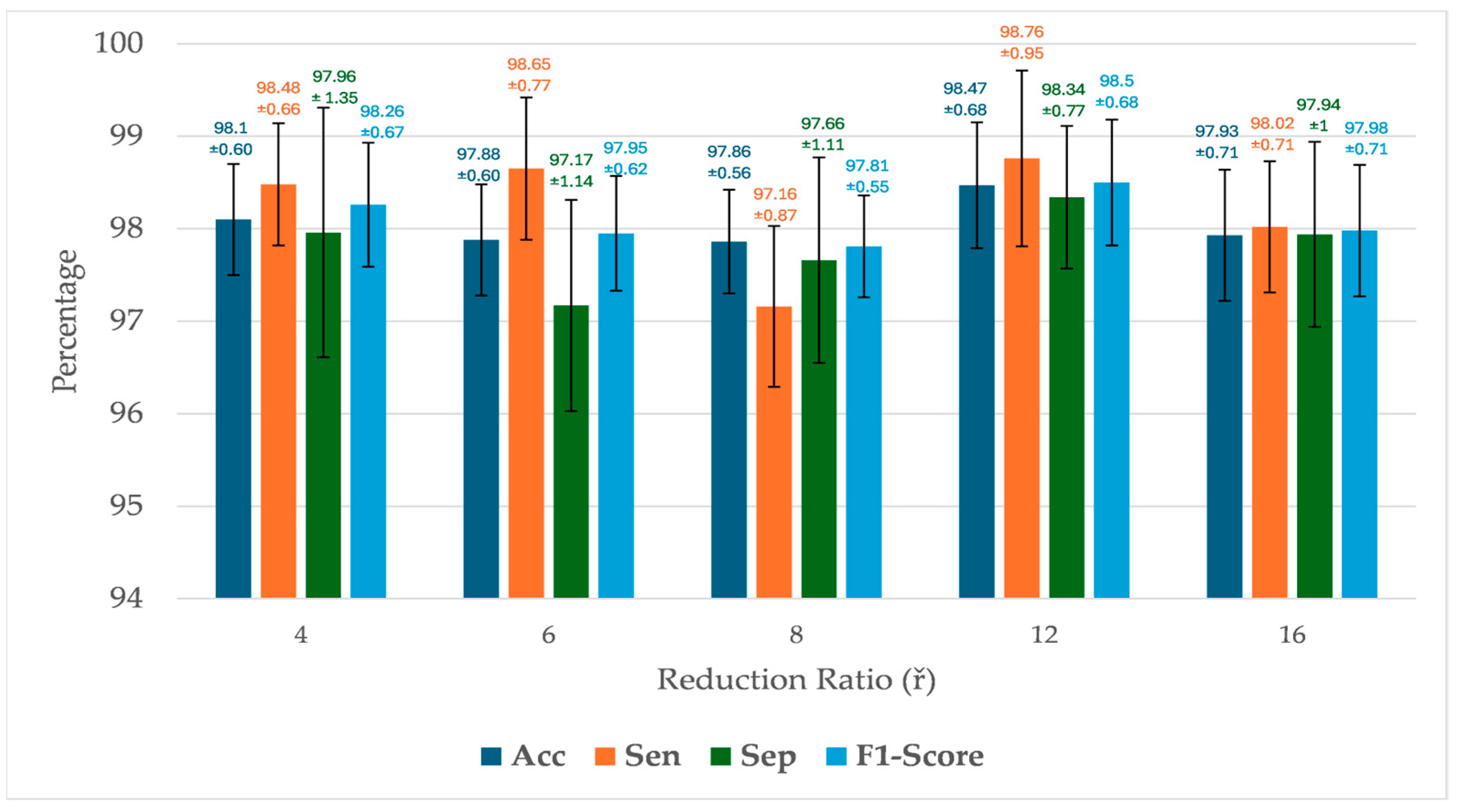 Mathematics 12 01989 g011