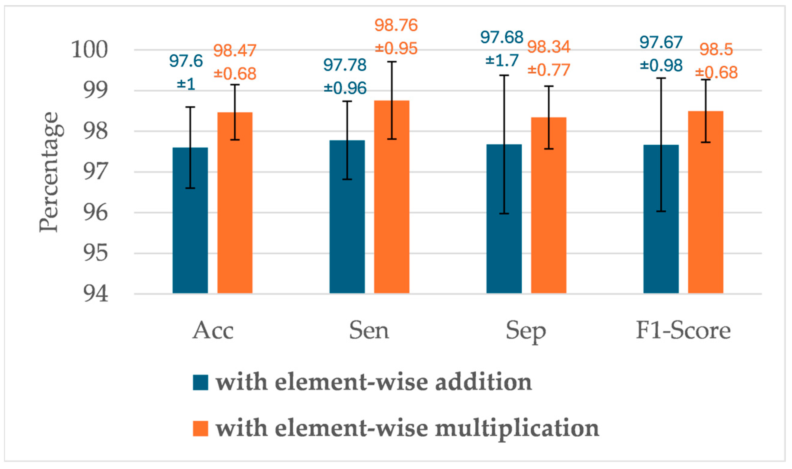 Mathematics 12 01989 g012