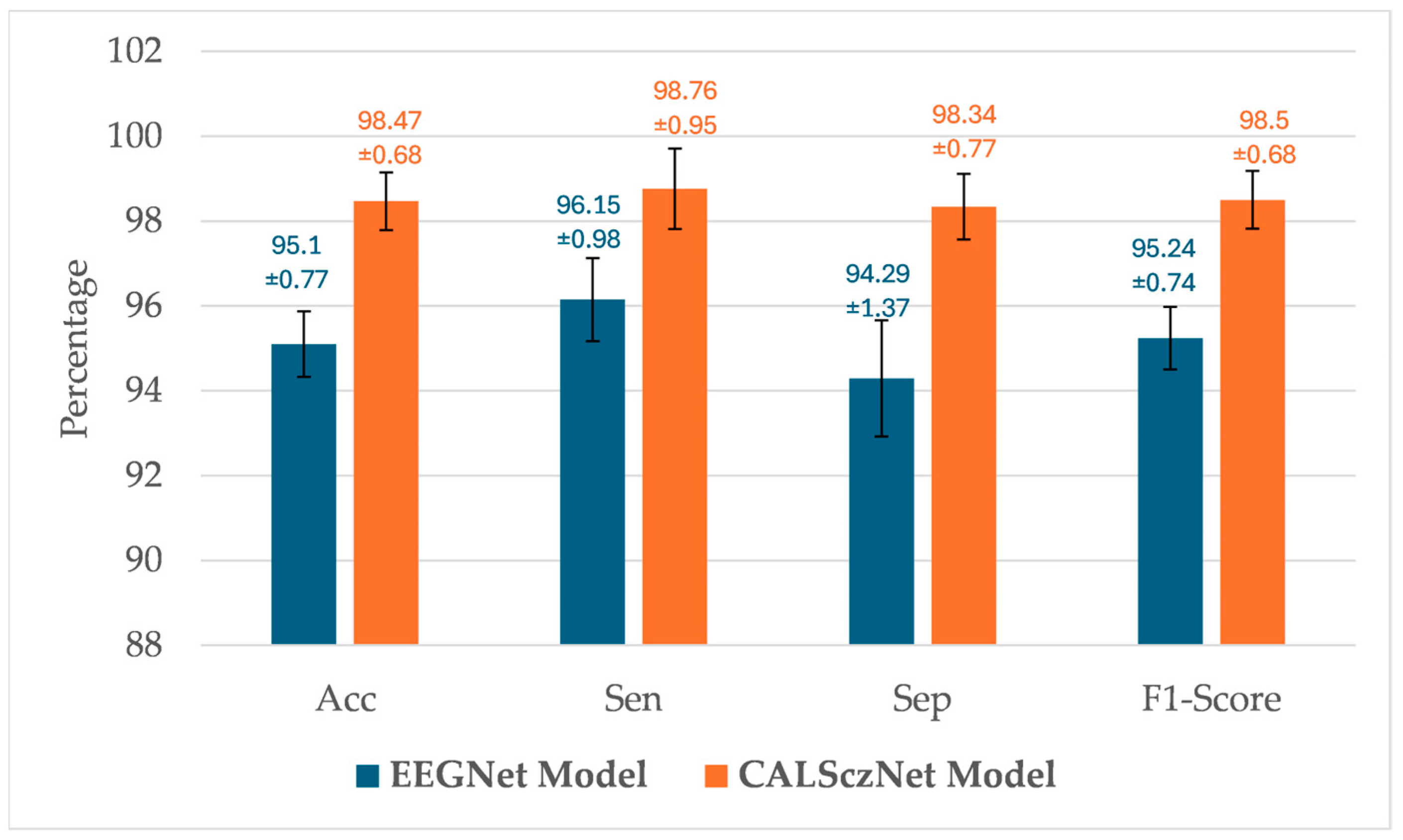 Mathematics 12 01989 g014