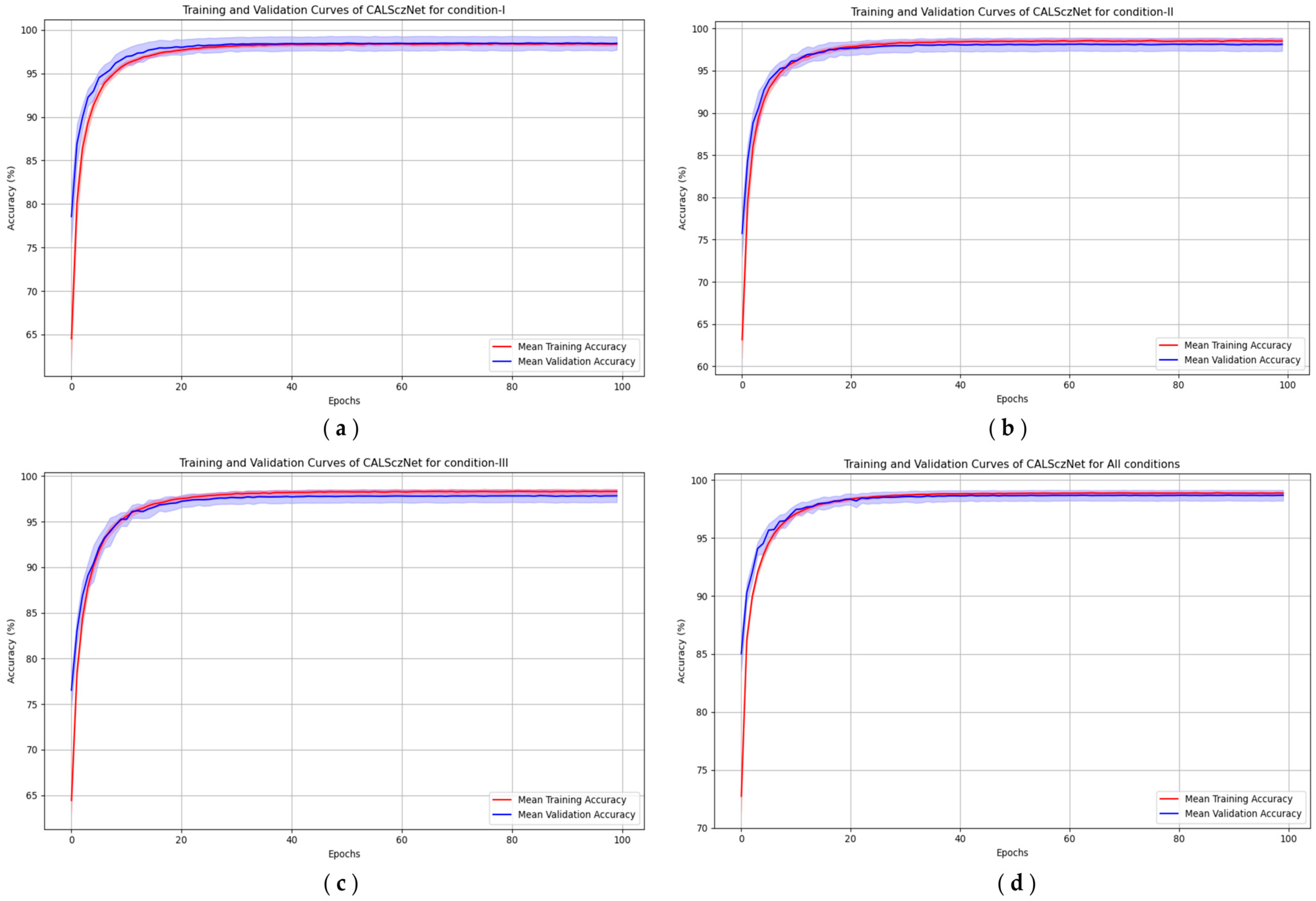 Mathematics 12 01989 g016