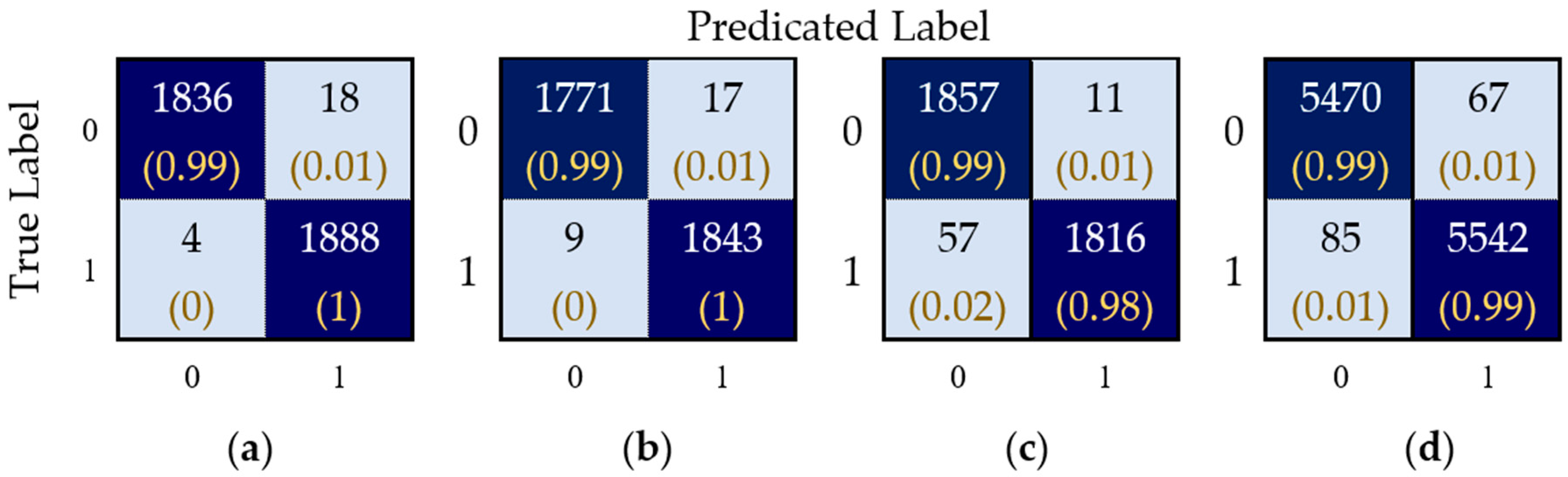 Mathematics 12 01989 g017