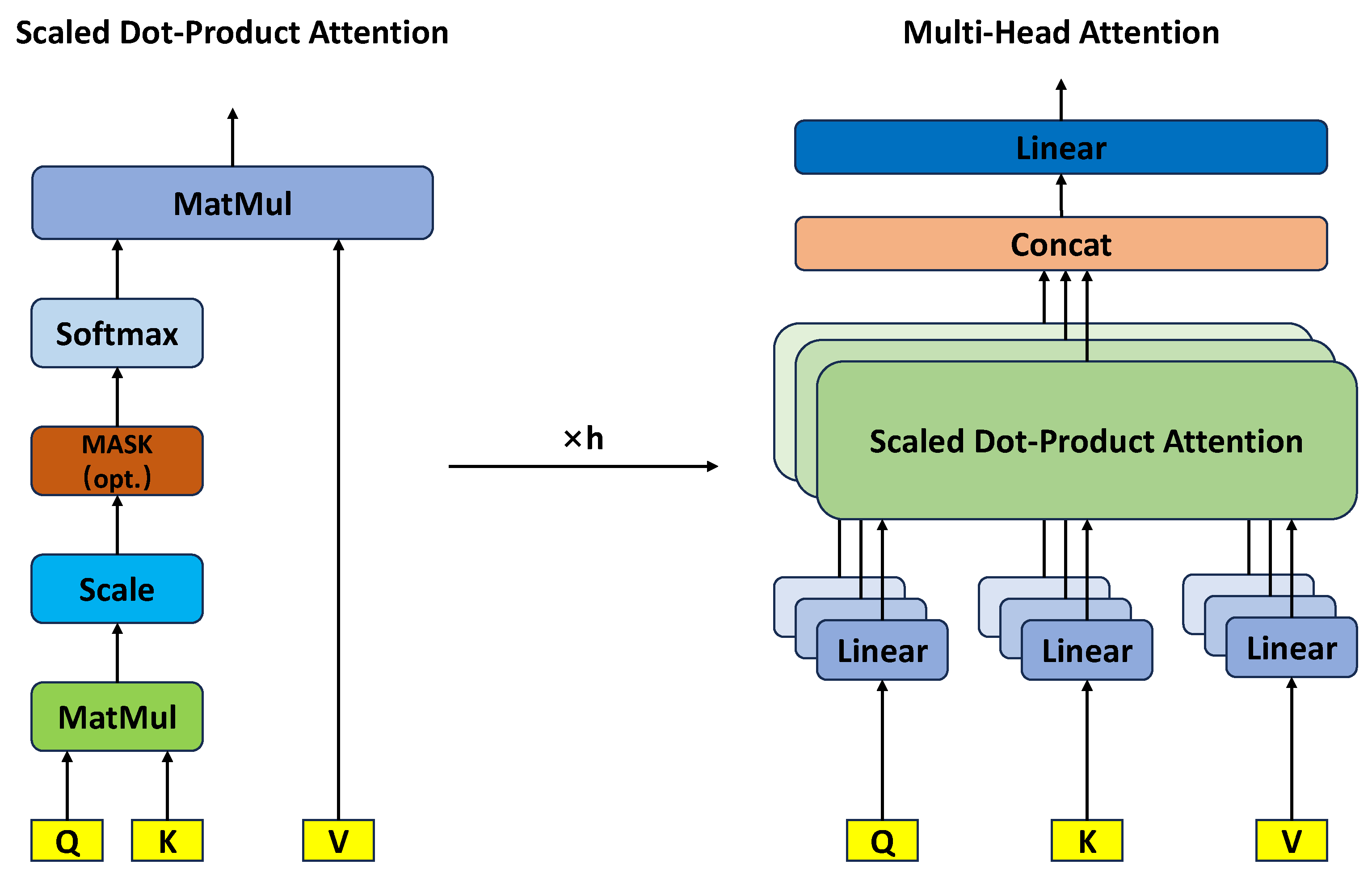 Mathematics 12 01992 g003