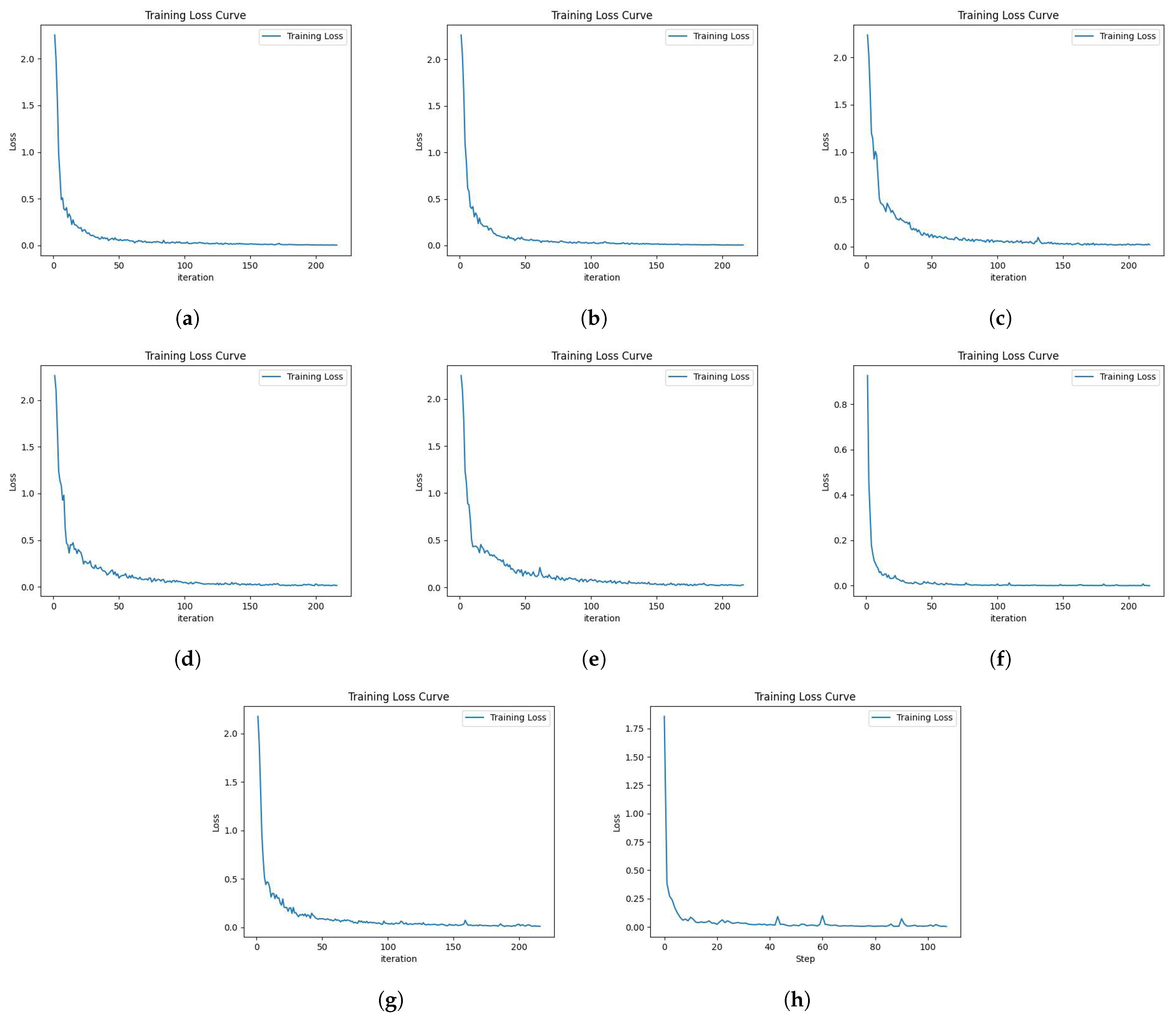 Mathematics 12 01992 g004