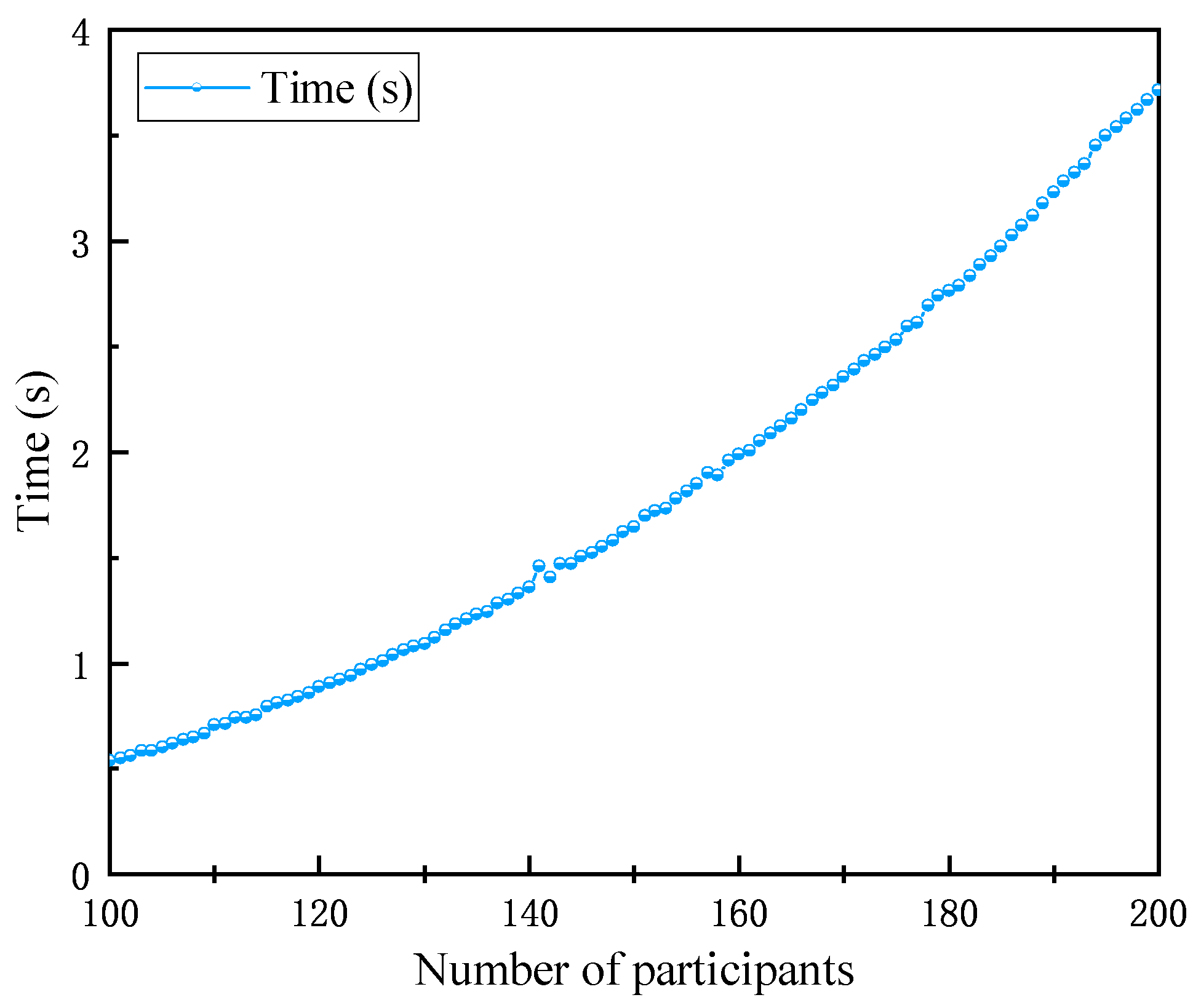 Mathematics 12 01993 g003