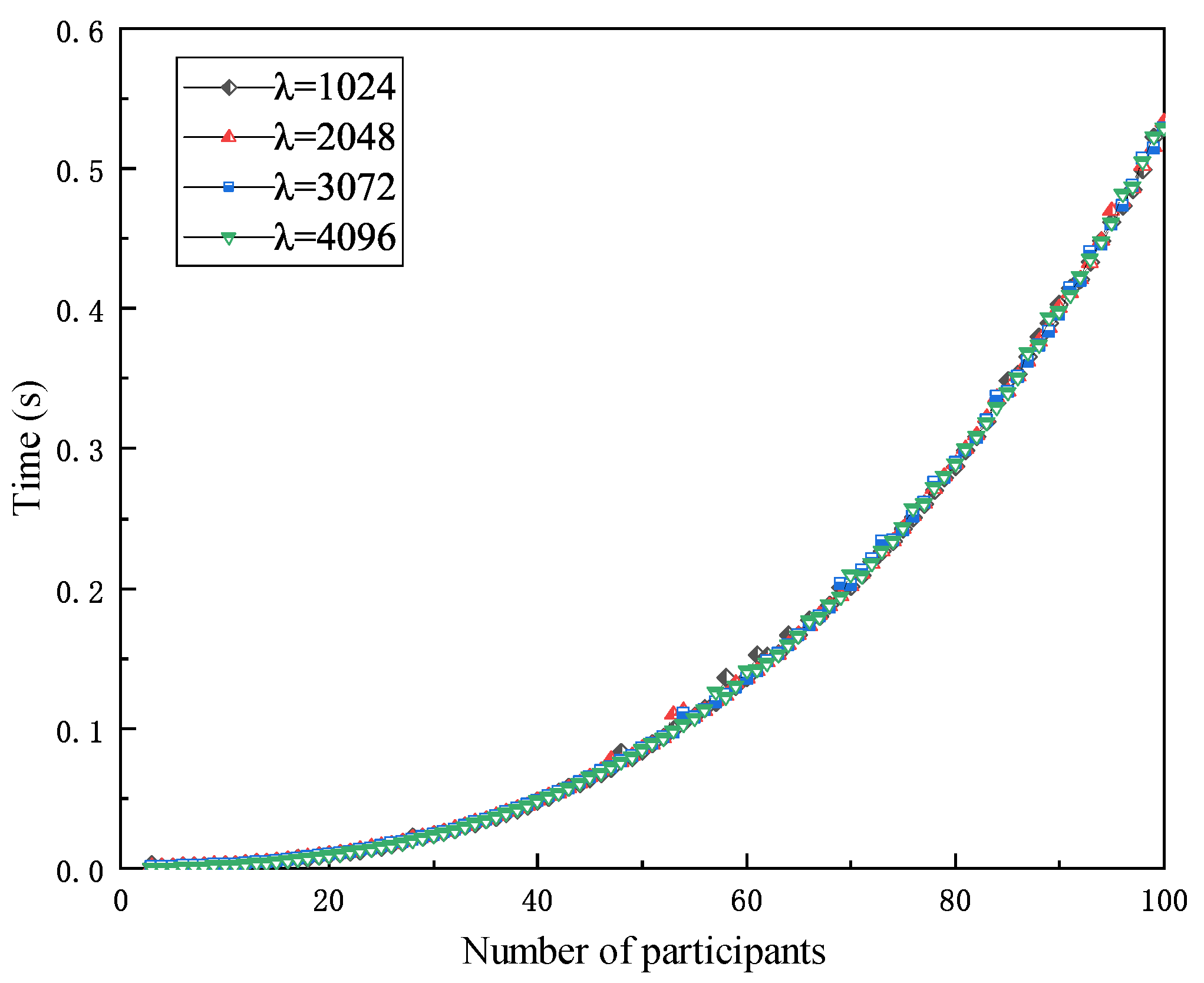 Mathematics 12 01993 g004