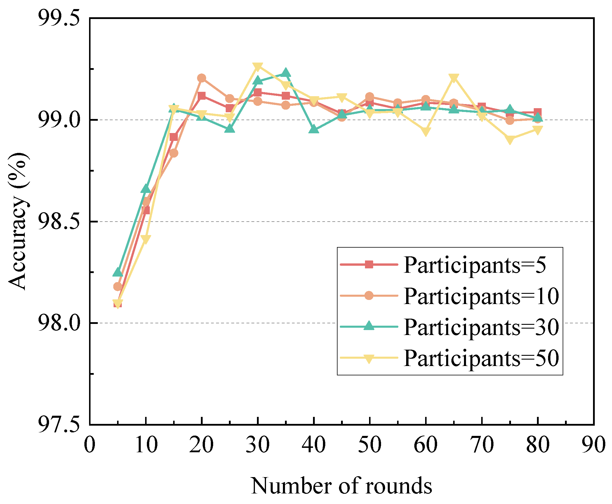 Mathematics 12 01993 g009