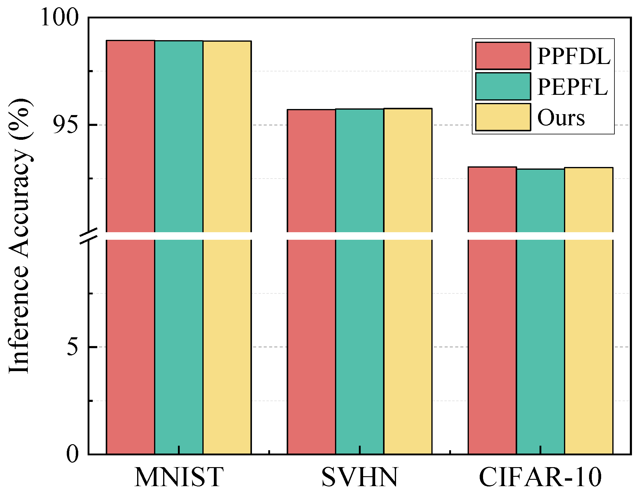 Mathematics 12 01993 g010