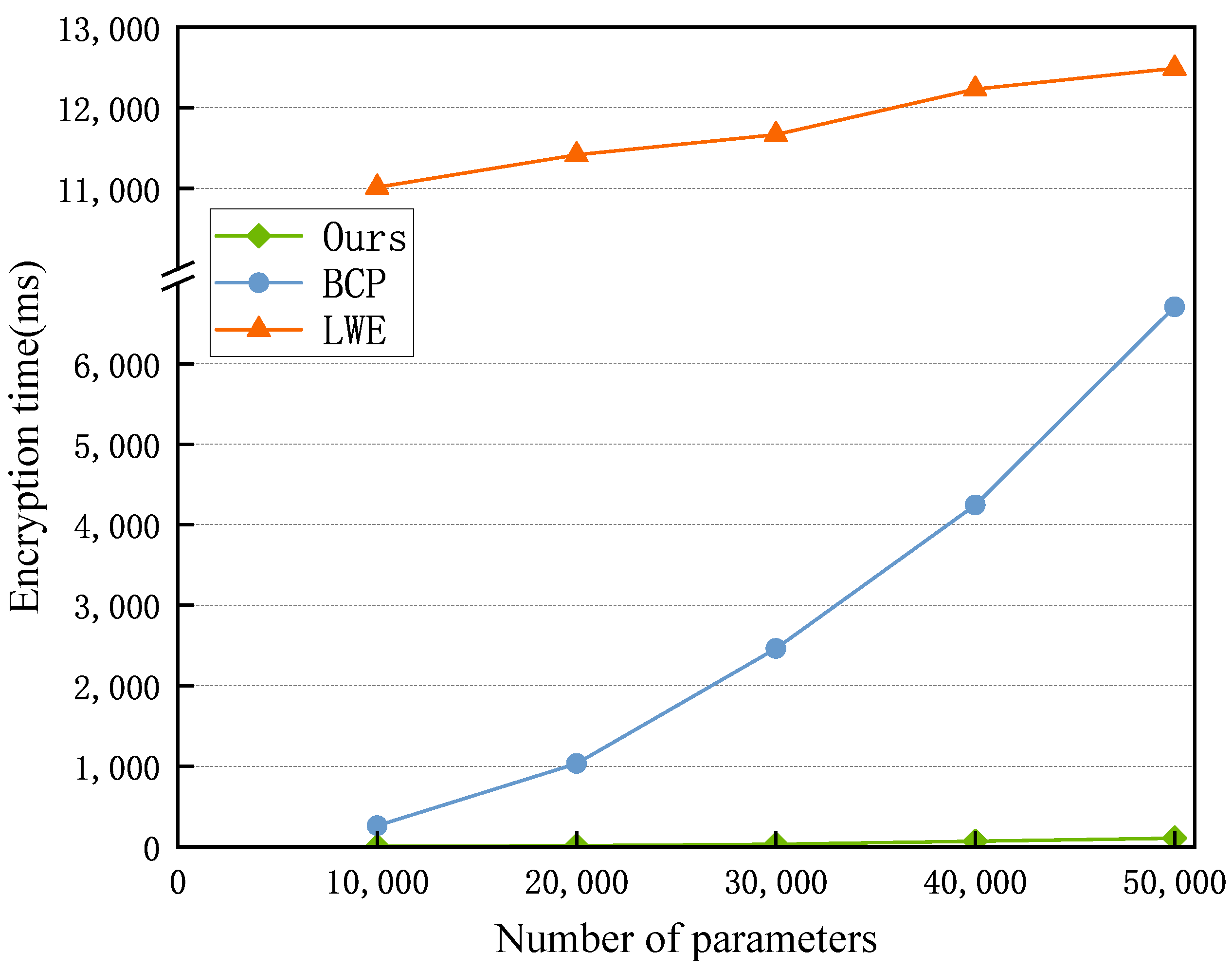 Mathematics 12 01993 g012