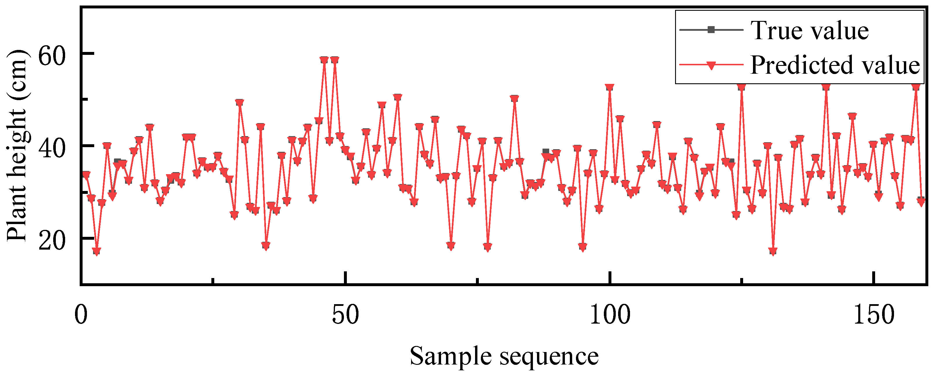 Mathematics 12 01993 g014