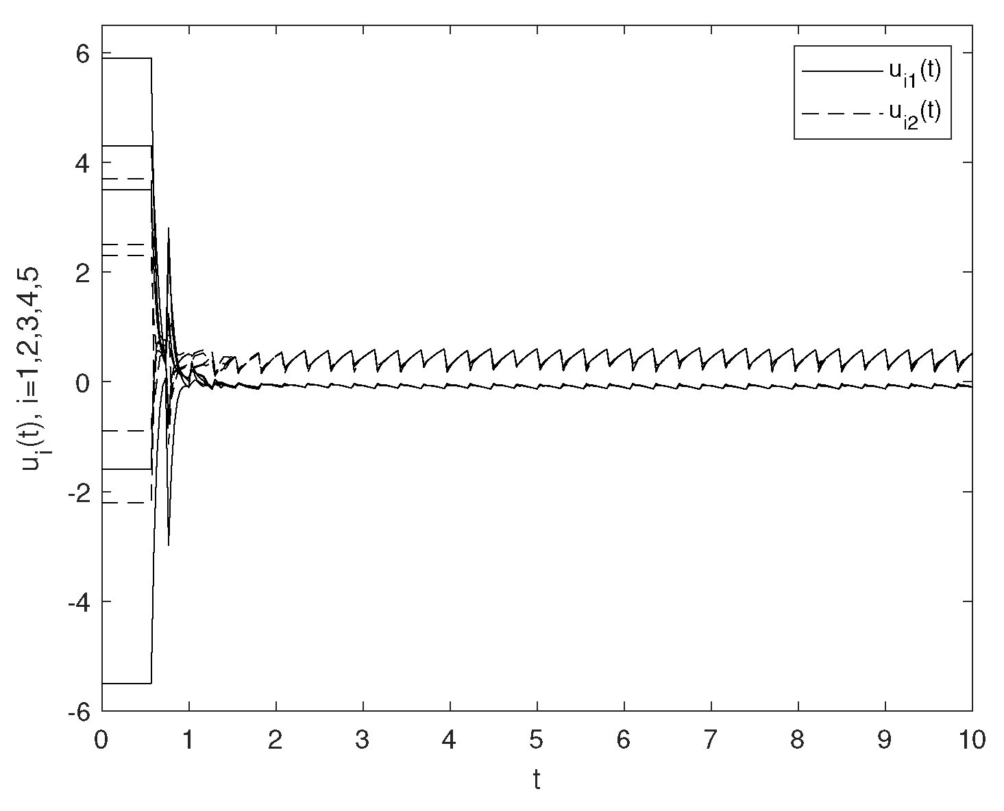 Mathematics 12 01995 g002