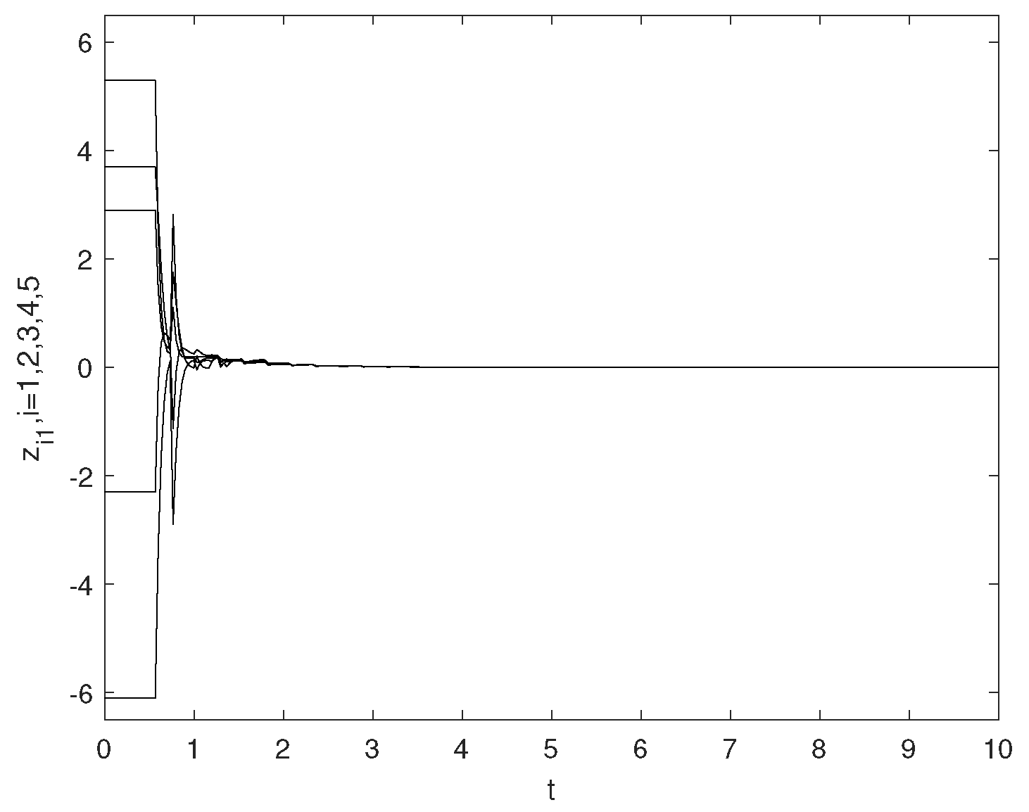 Mathematics 12 01995 g003