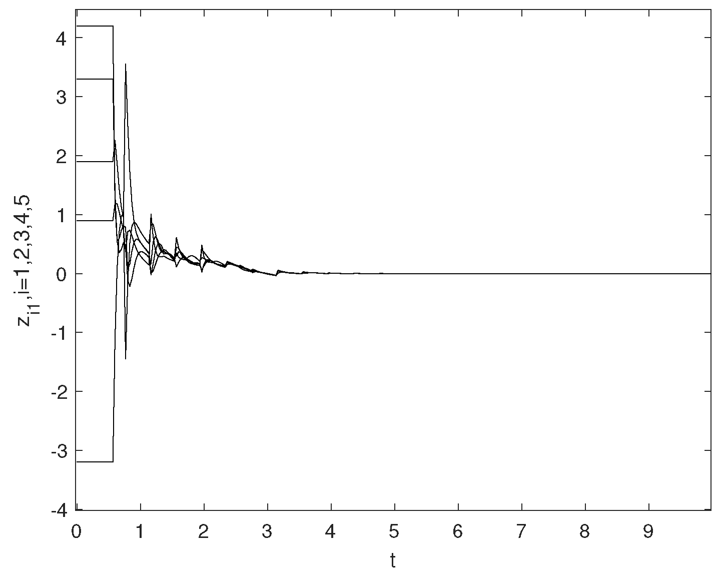 Mathematics 12 01995 g009