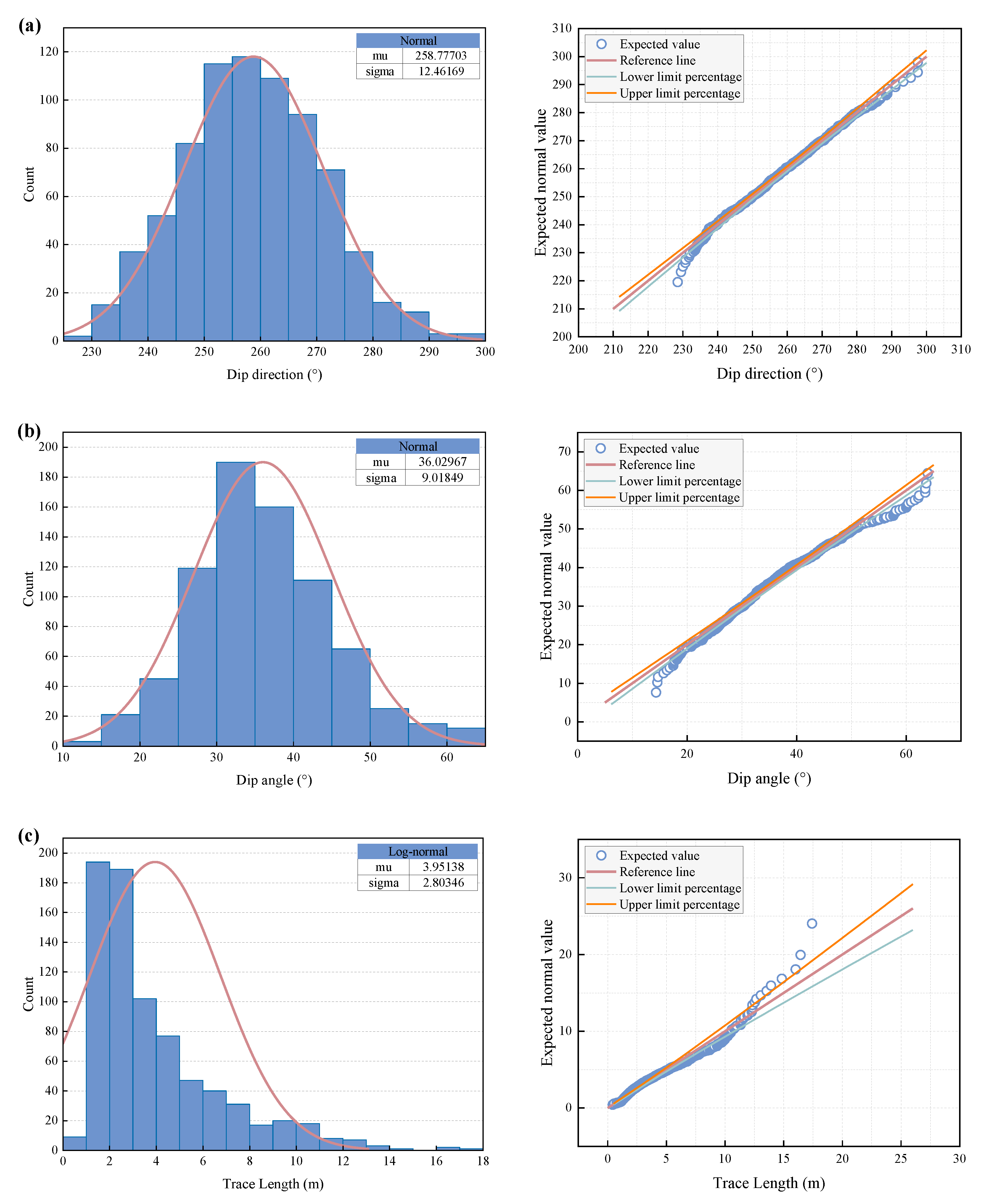Mathematics 12 01997 g004