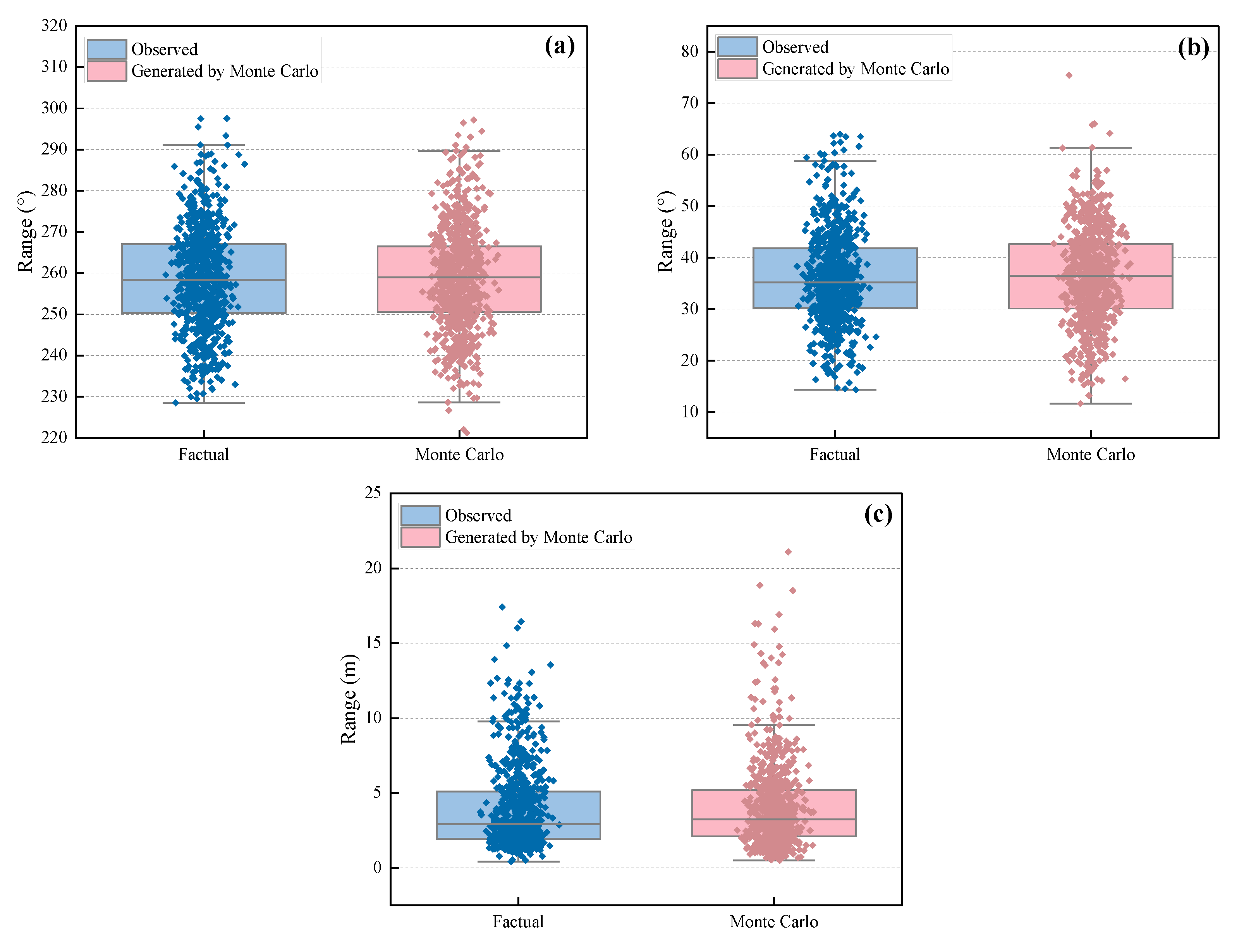 Mathematics 12 01997 g006