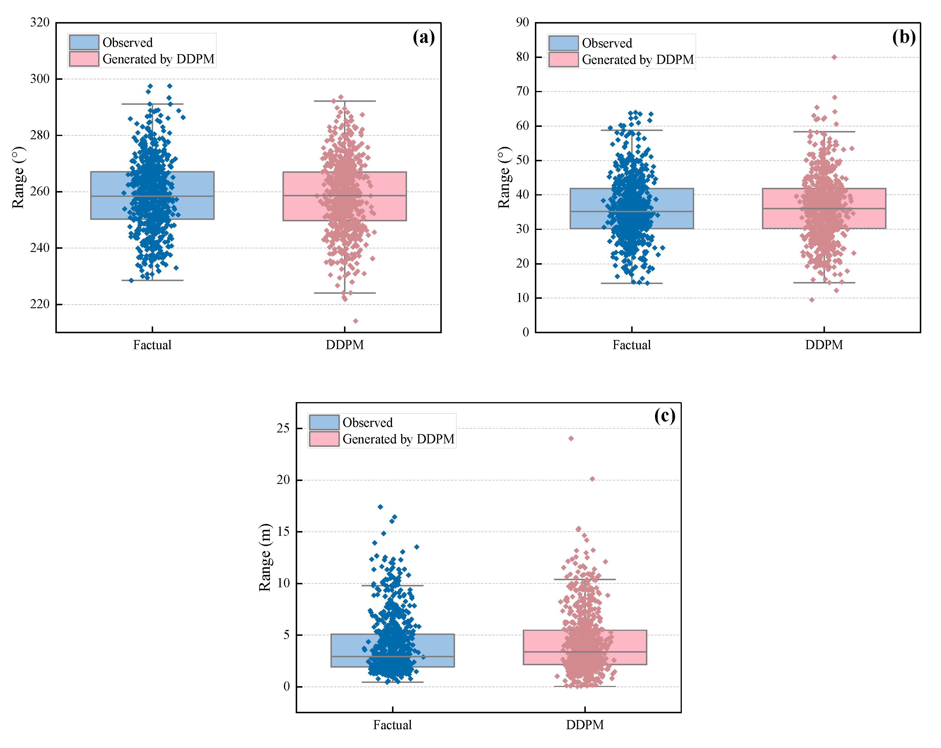 Mathematics 12 01997 g009