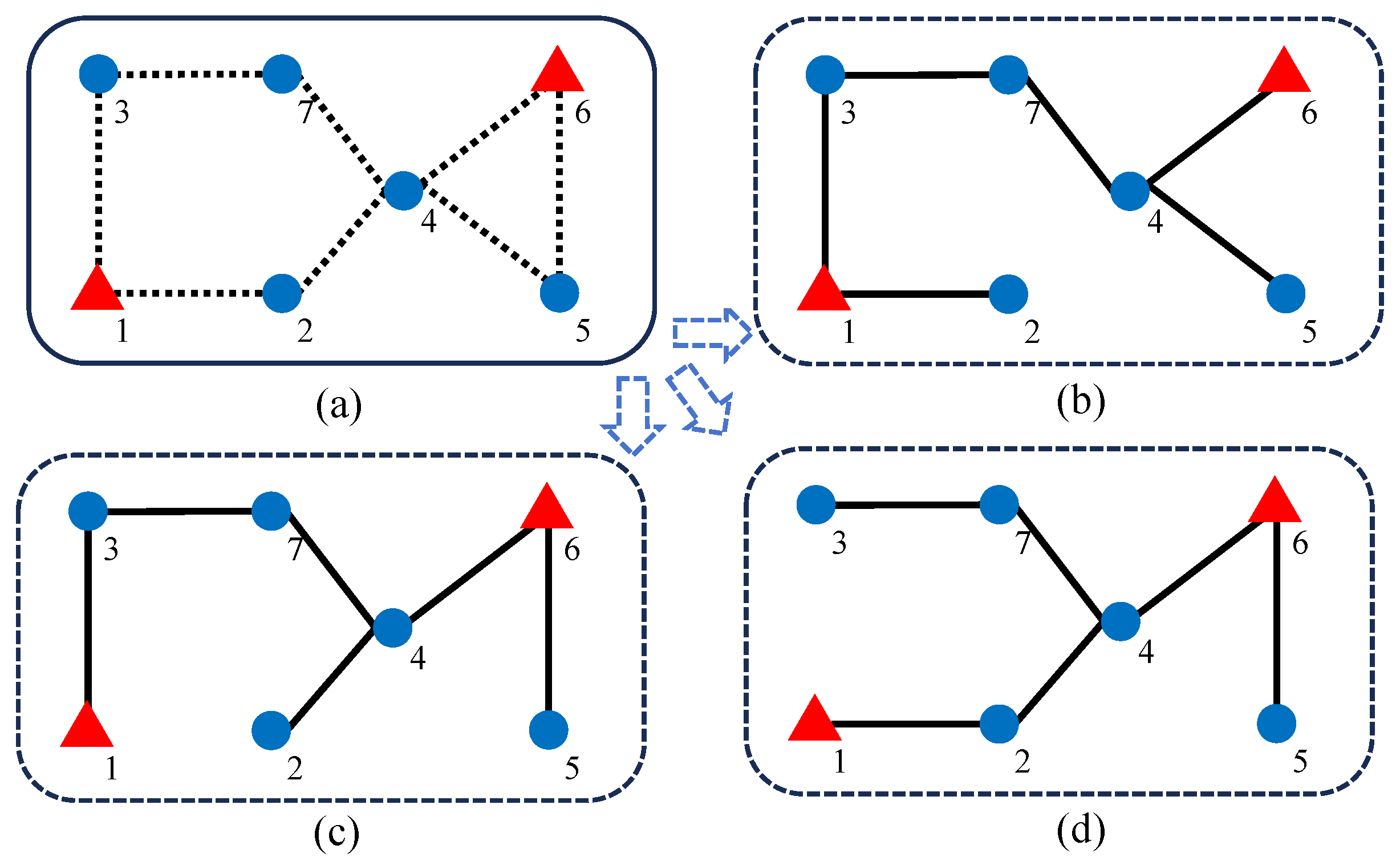 Mathematics 12 01998 g001