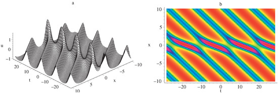 Multi-Soliton, Soliton–Cnoidal, and Lump Wave Solutions for the