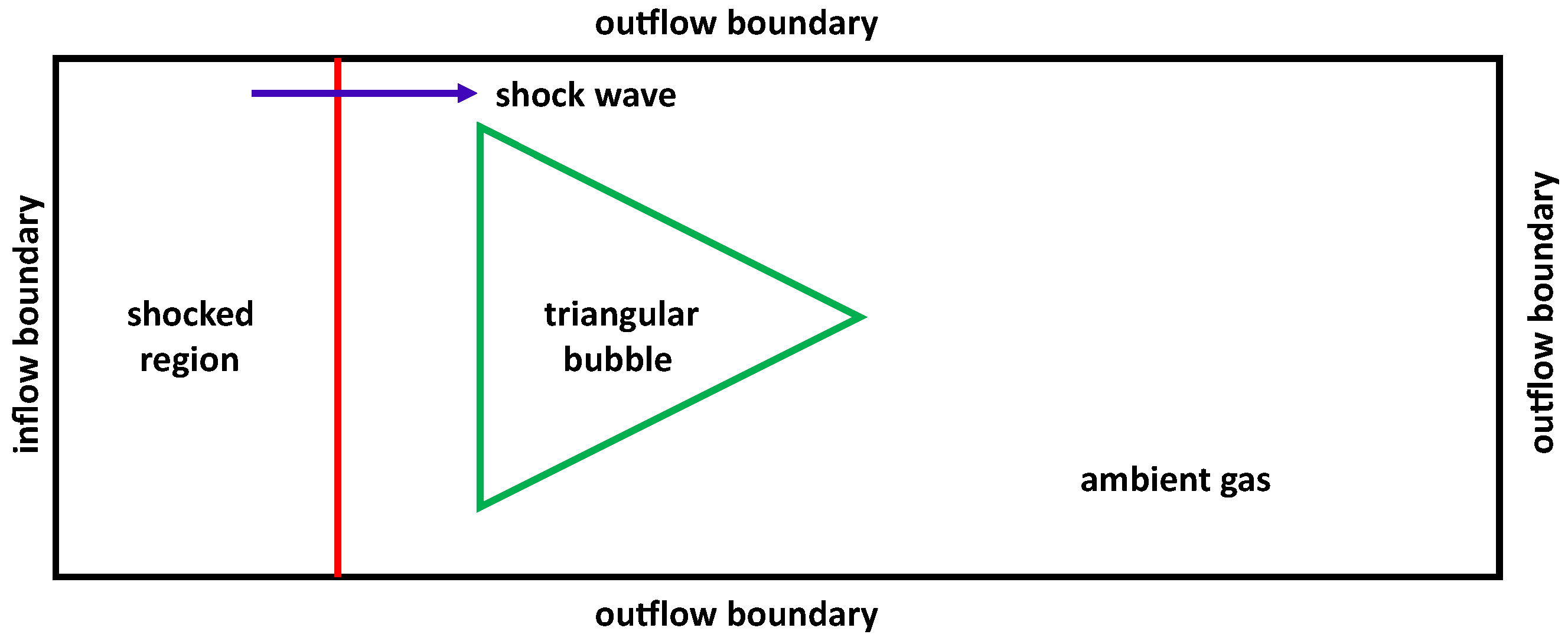 Mathematics 12 02005 g001