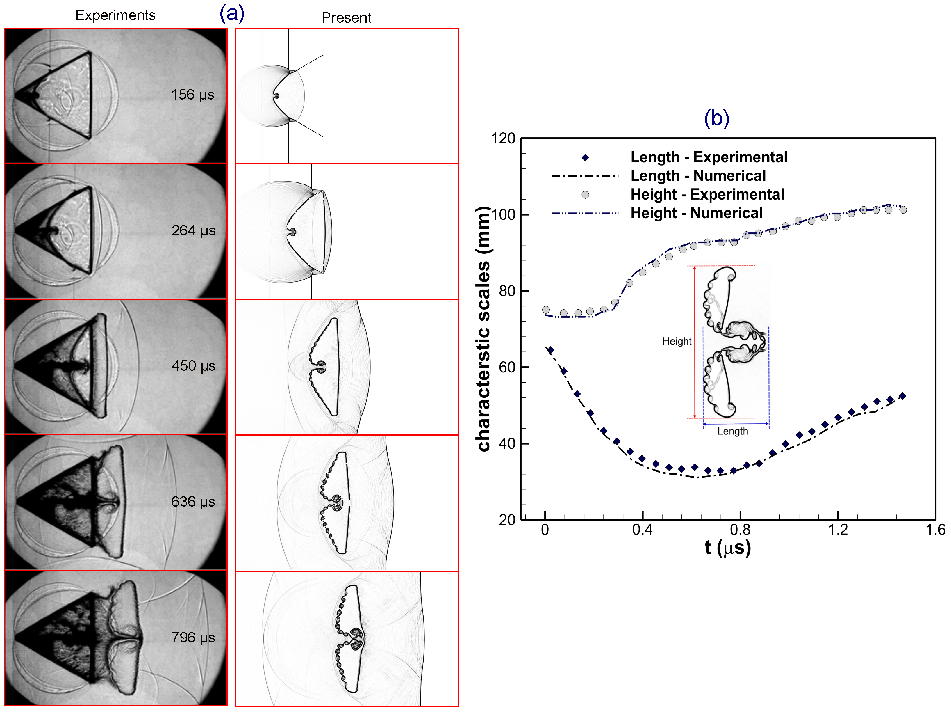 Mathematics 12 02005 g004