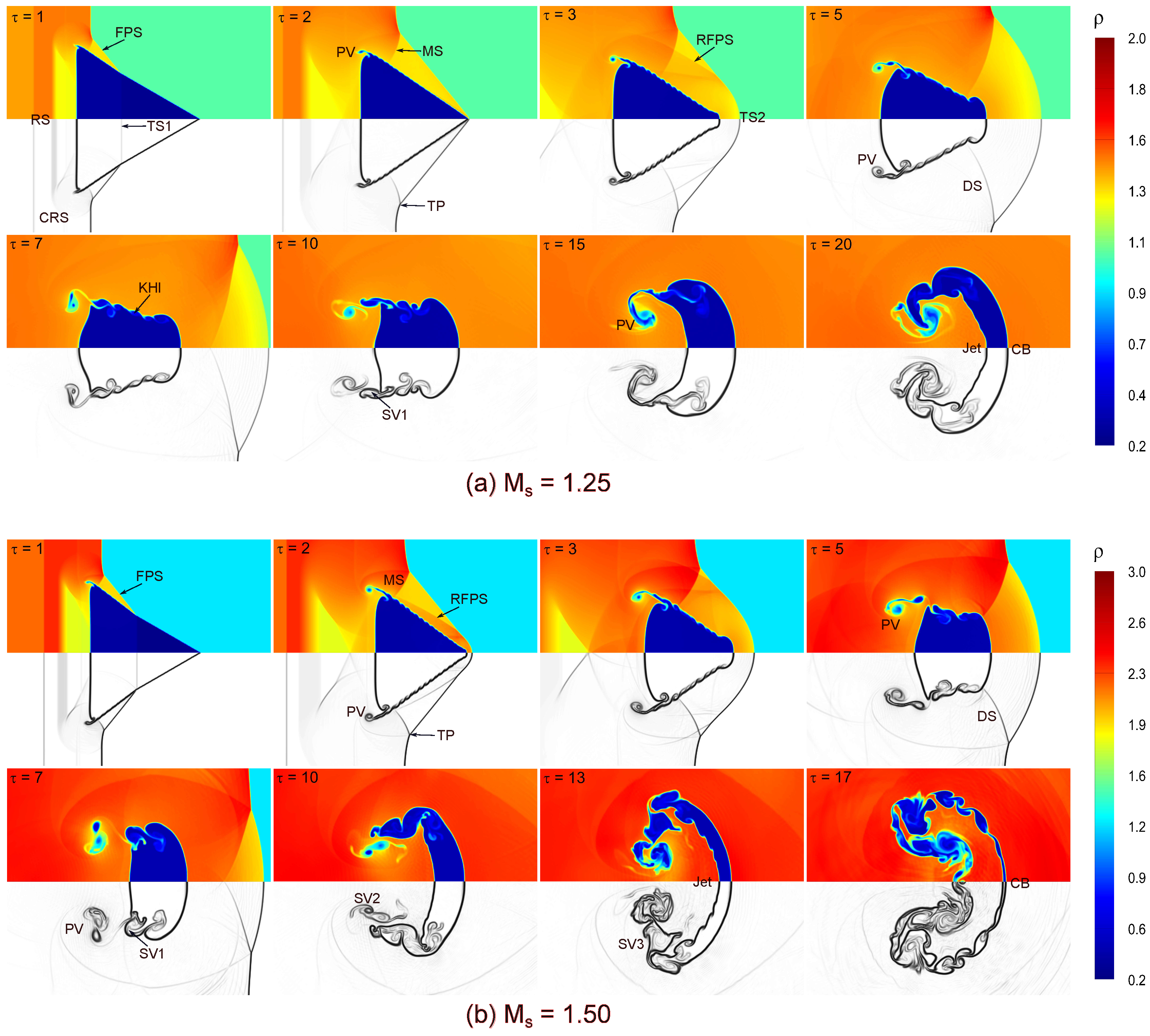 Mathematics 12 02005 g006