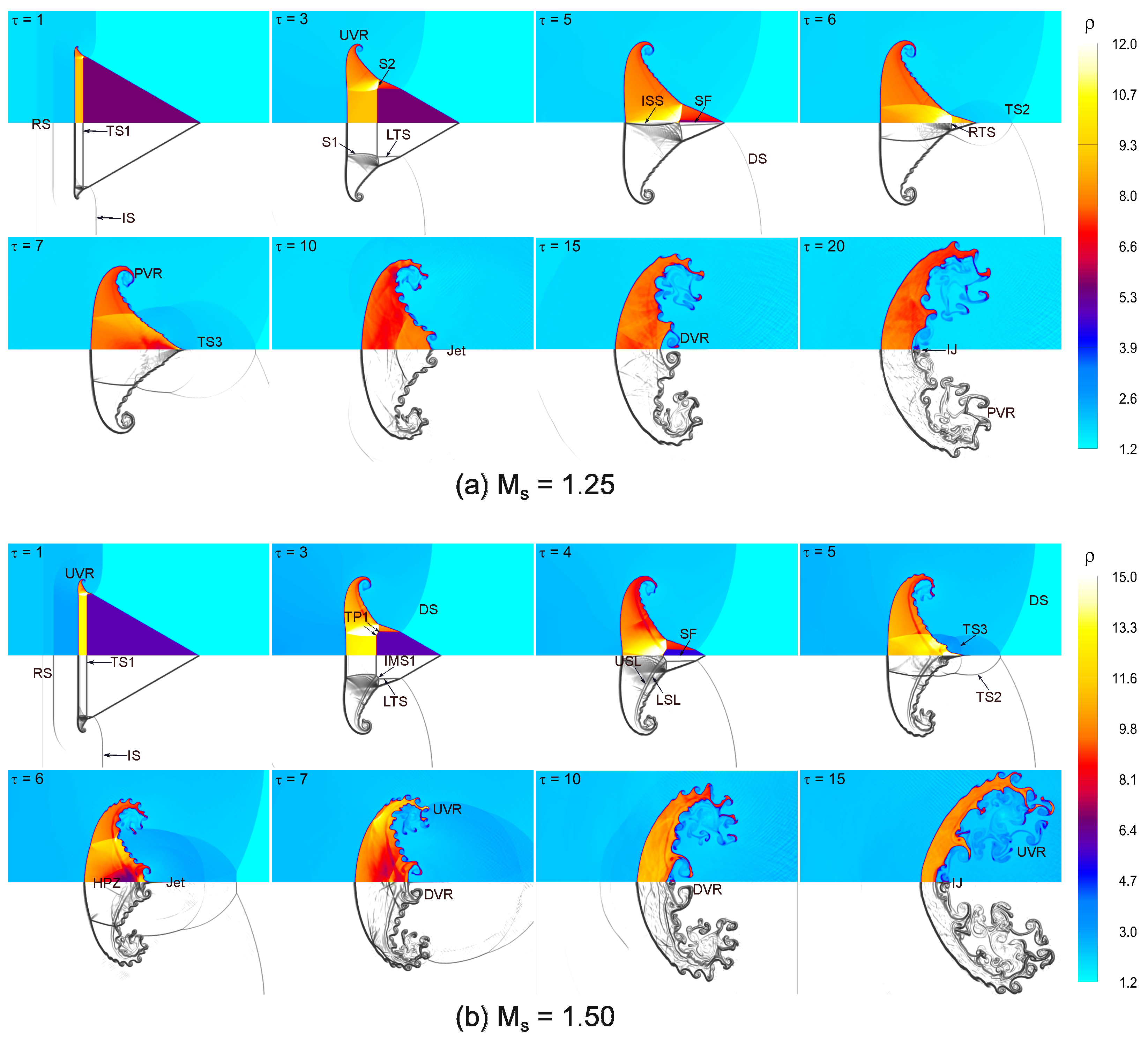 Mathematics 12 02005 g007