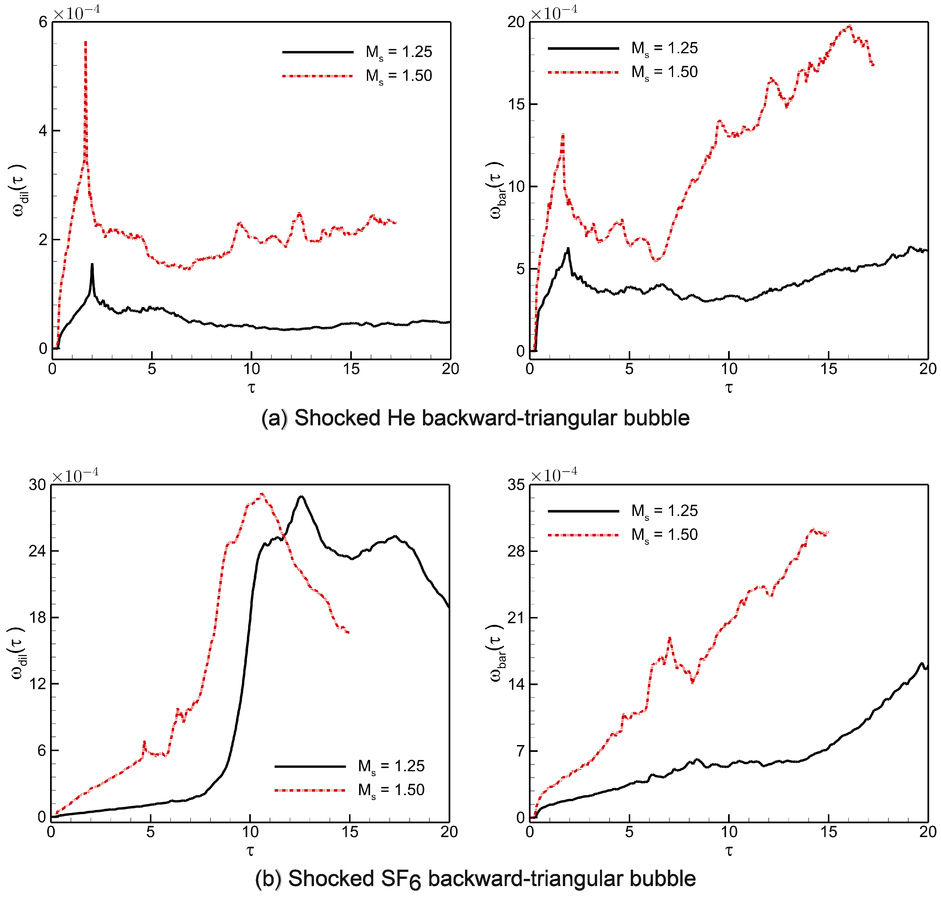 Mathematics 12 02005 g010