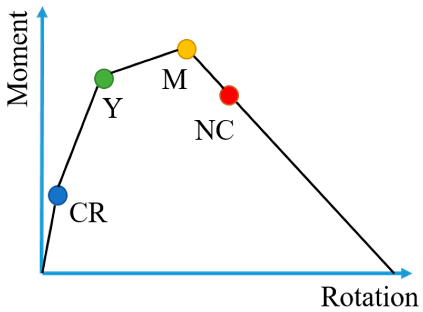 Mathematics 12 02008 g005