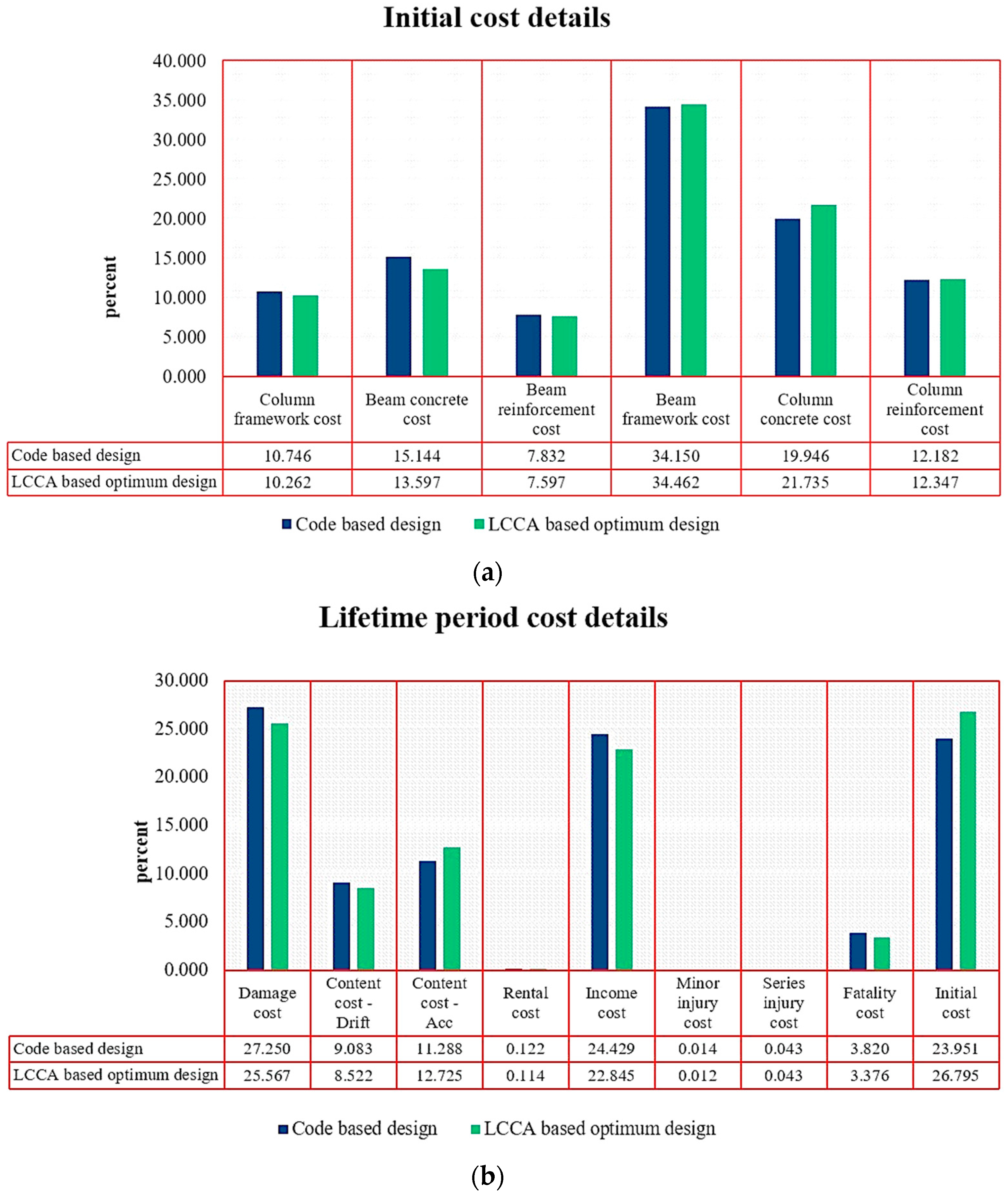 Mathematics 12 02008 g009