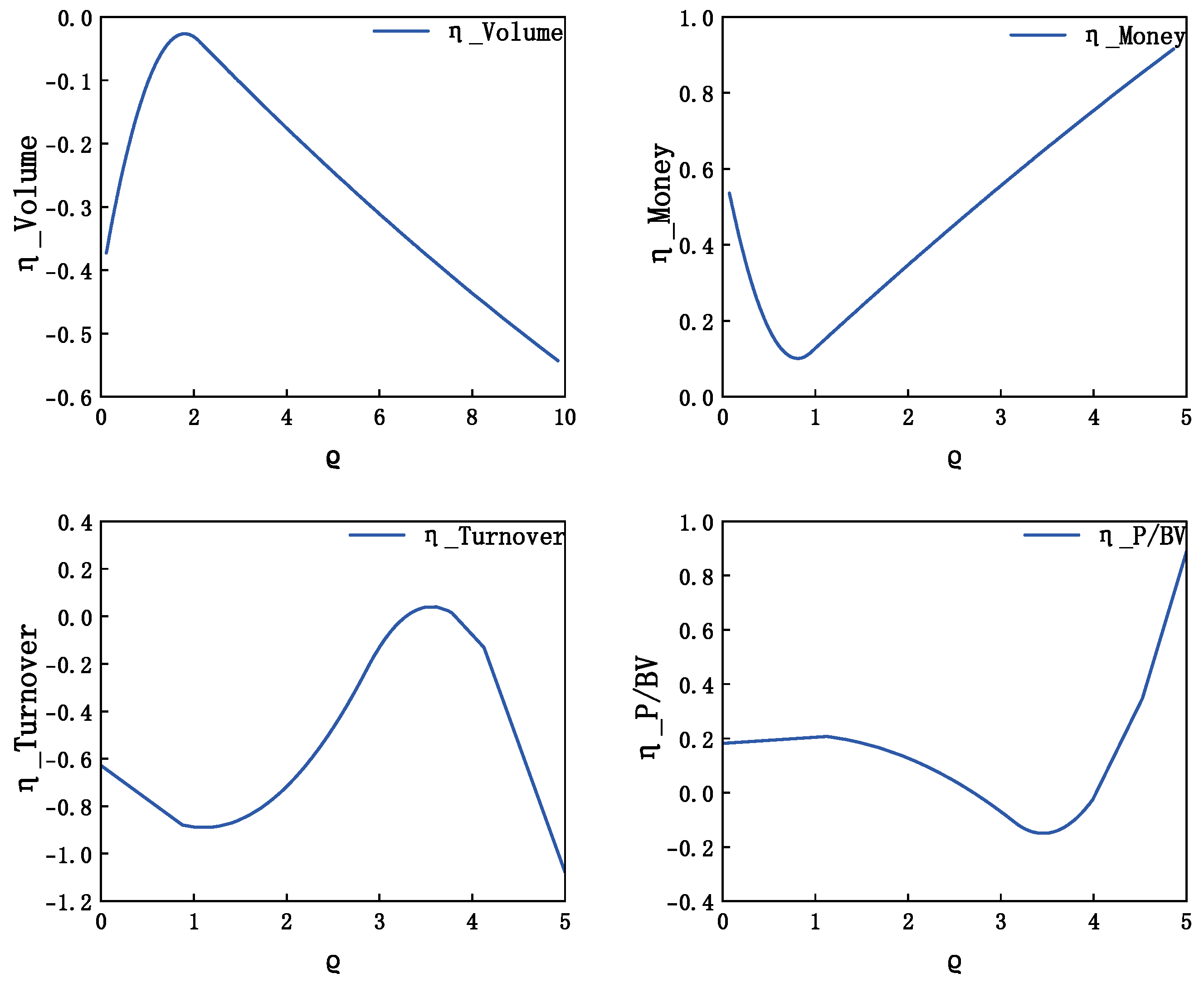 Mathematics 12 02011 g004
