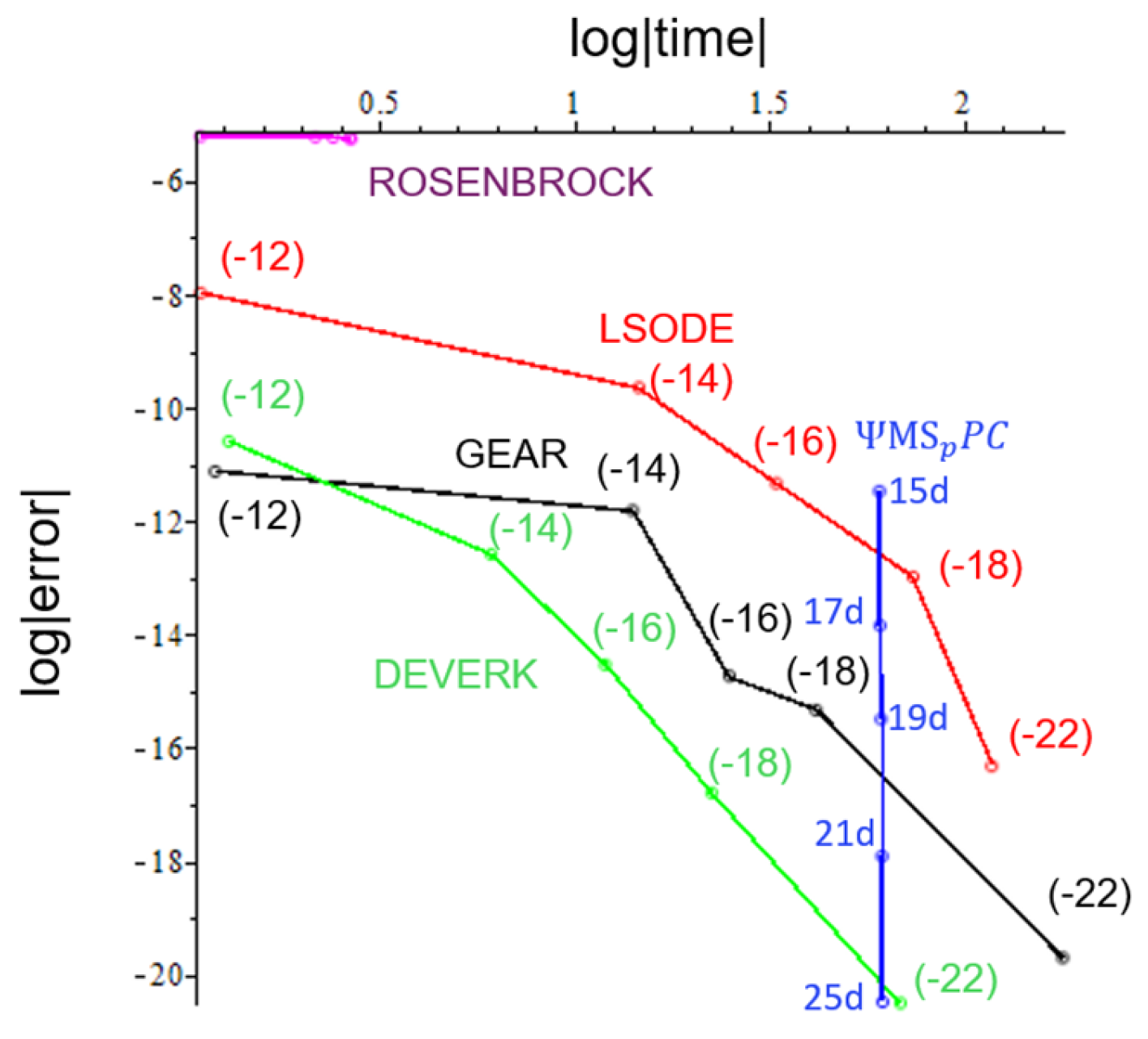 Mathematics 12 02018 g002 Mathematics 12 02018 g002