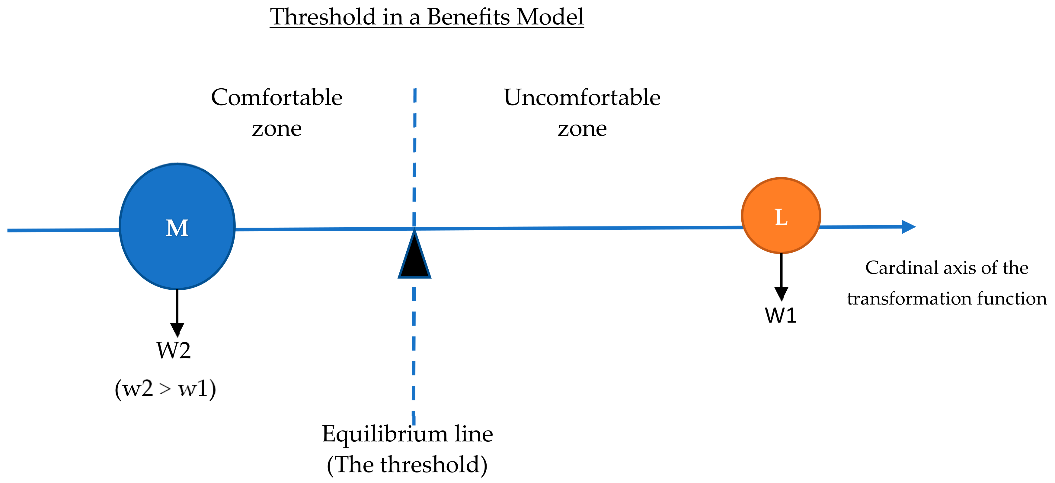 Mathematics 12 02019 g004